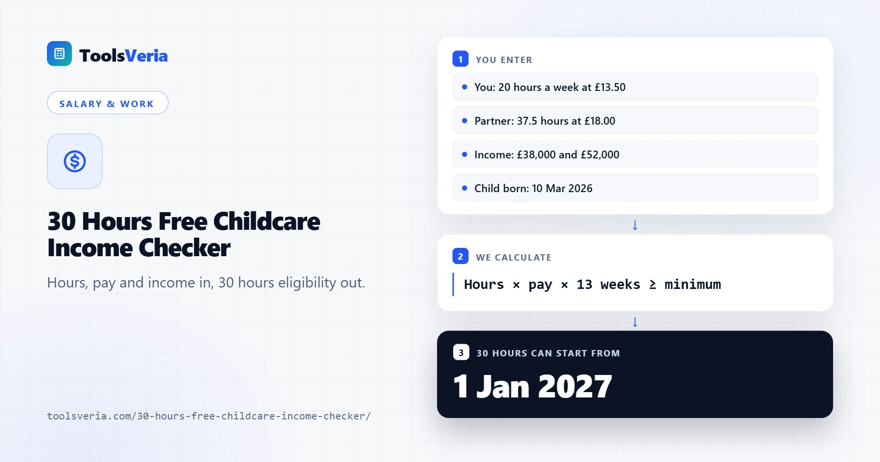 30 hours free childcare eligibility income checker showing both parents pass and hours start on 1 January 2027