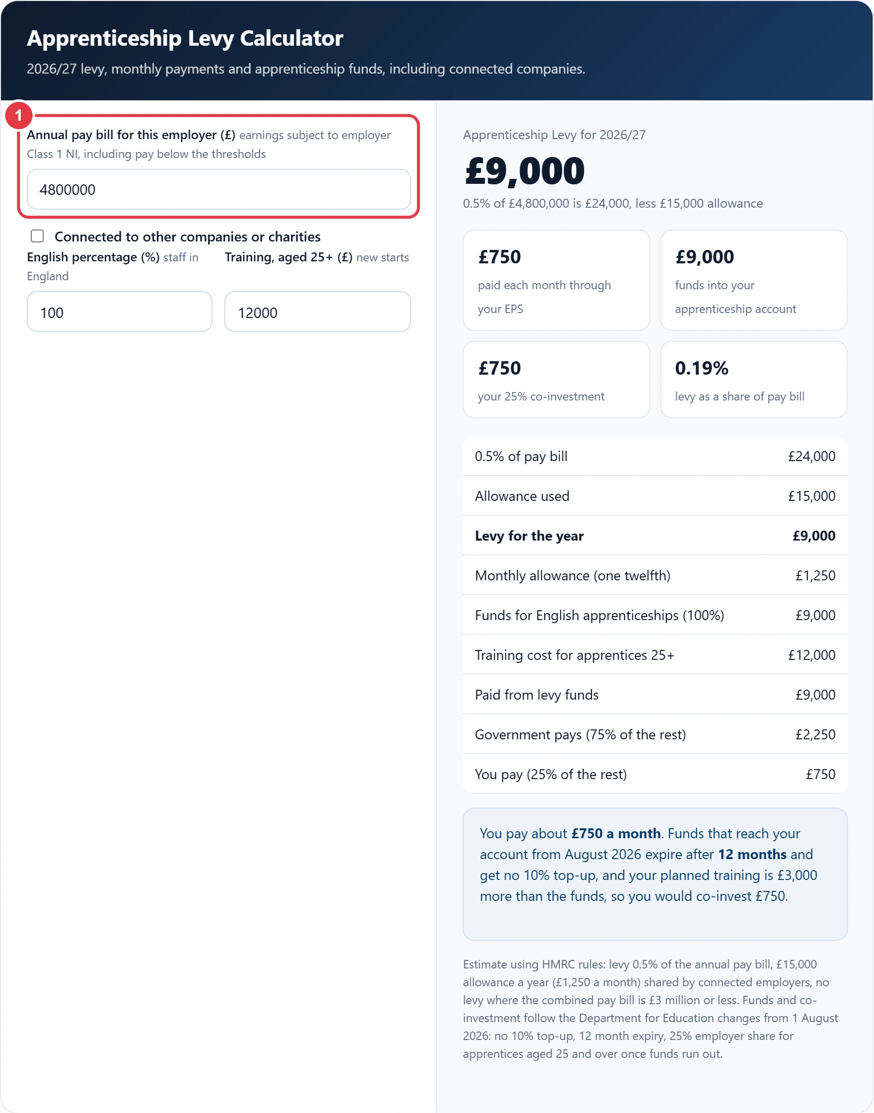 Step 1: enter the annual pay bill subject to employer Class 1 NI