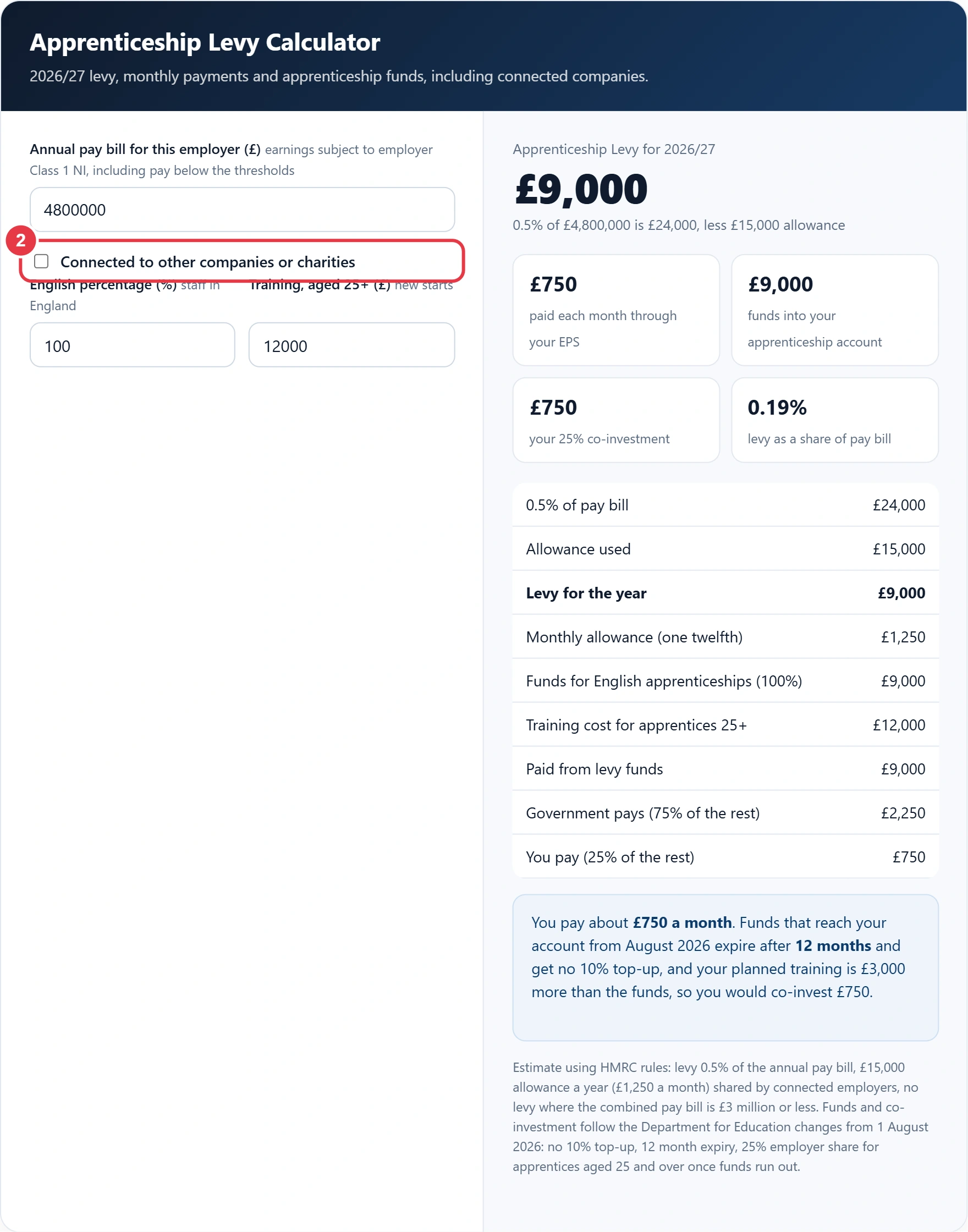 Step 2: tick connected companies and enter the group pay bill and allowance share