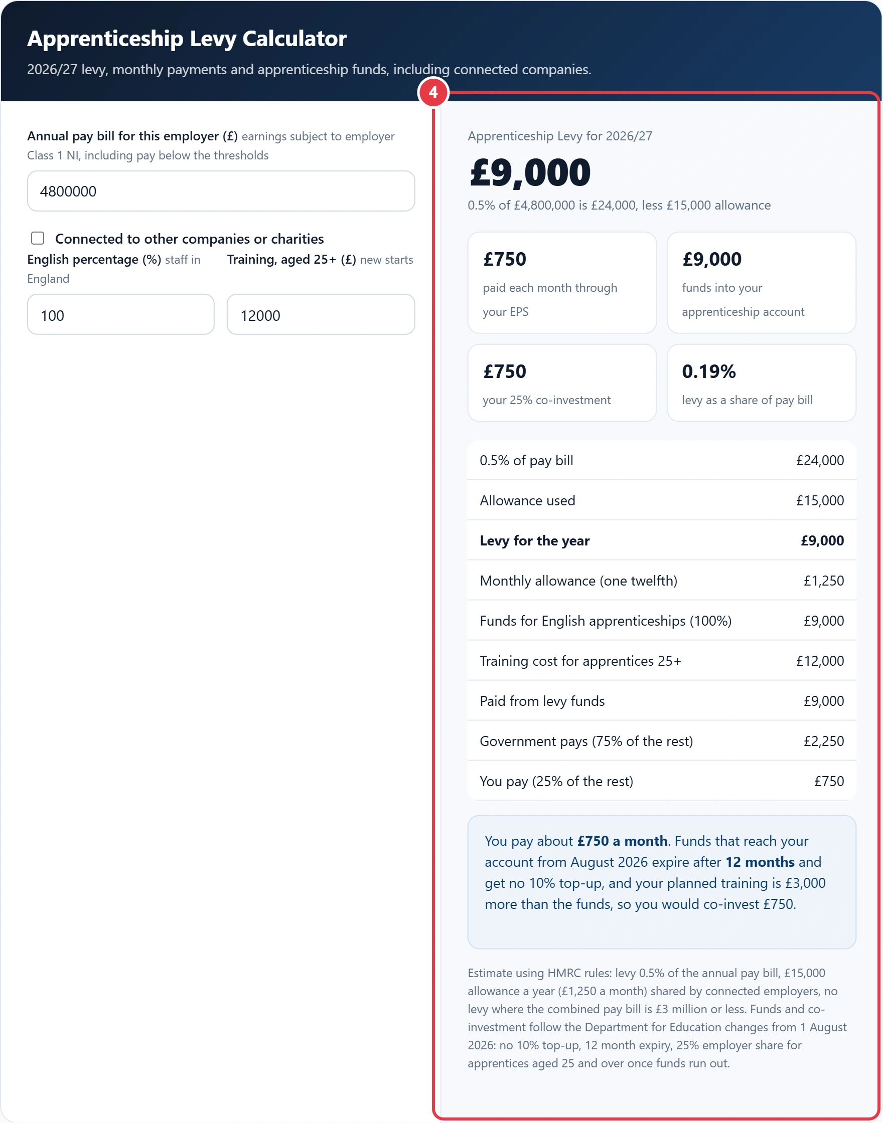 Step 4: read the levy, monthly payment, funds and co-investment