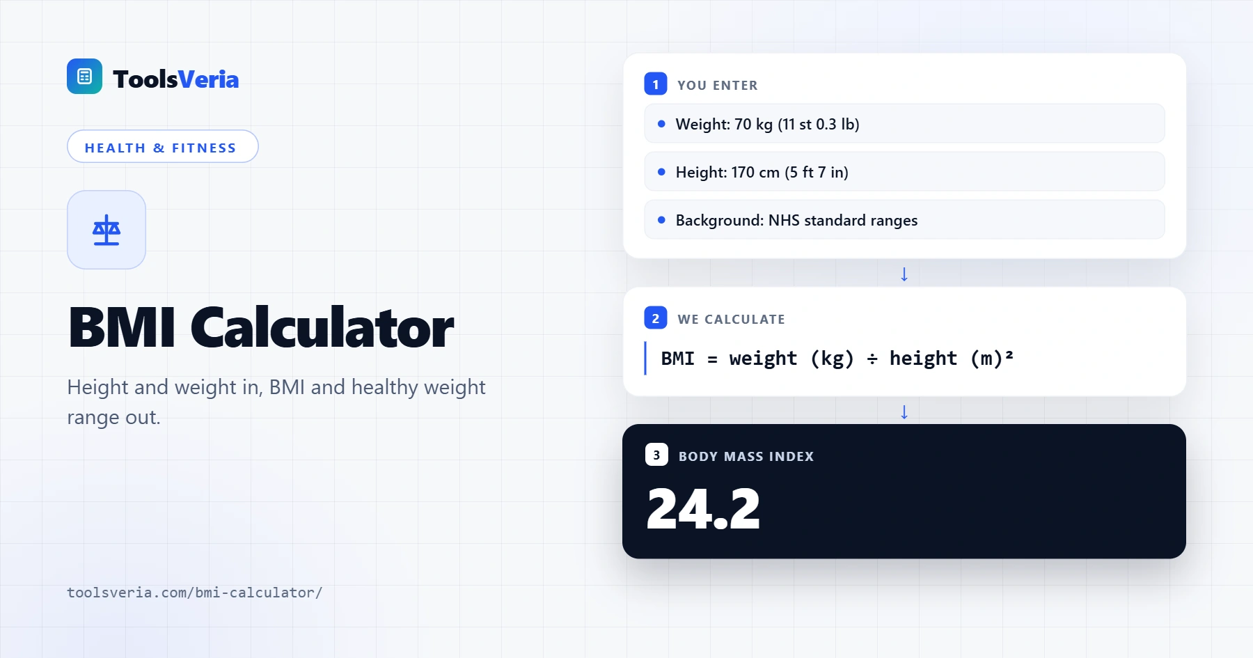 BMI calculator showing NHS categories, healthy weight range and weight at your height