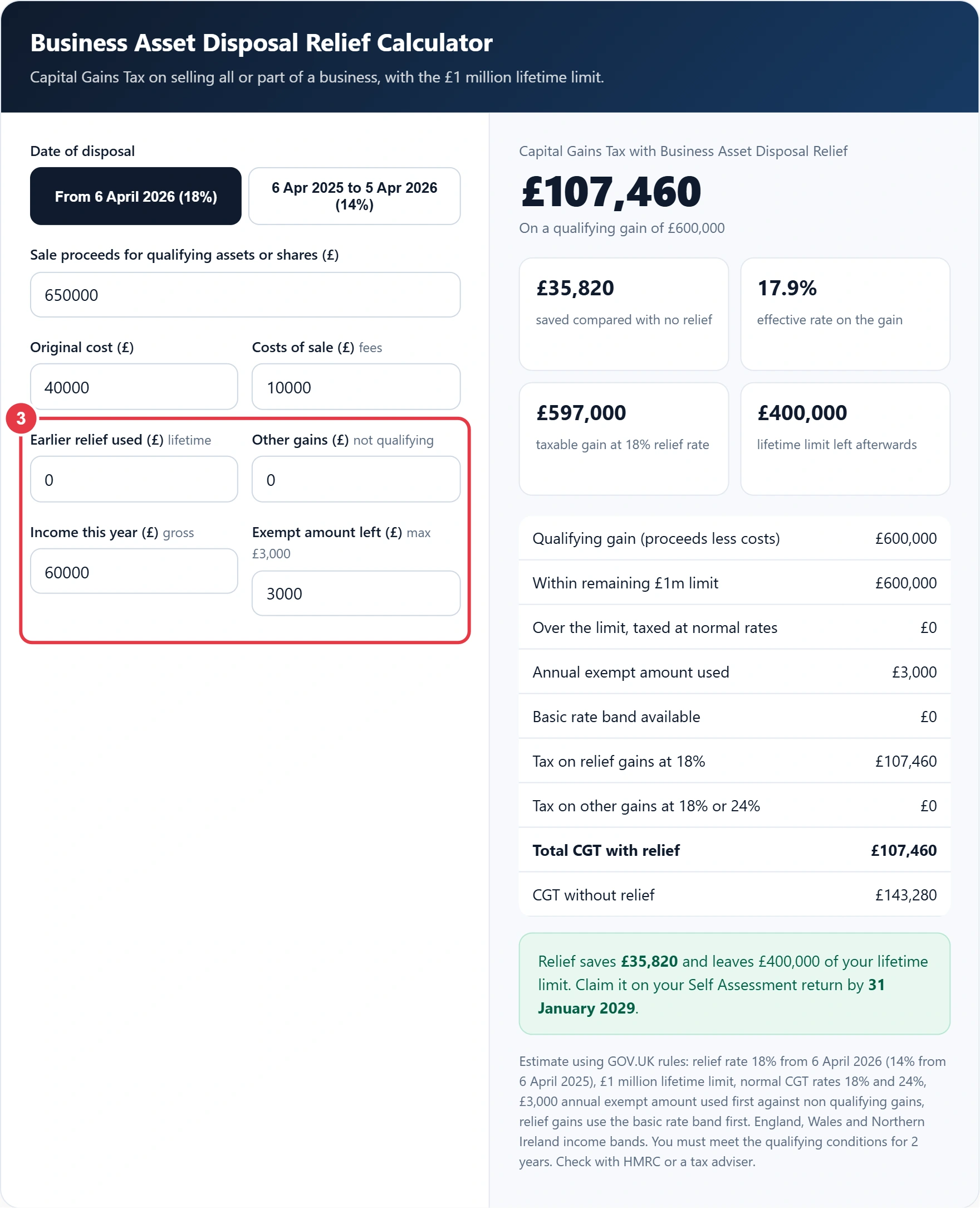 Step 3: add earlier relief used, other gains, income and exempt amount