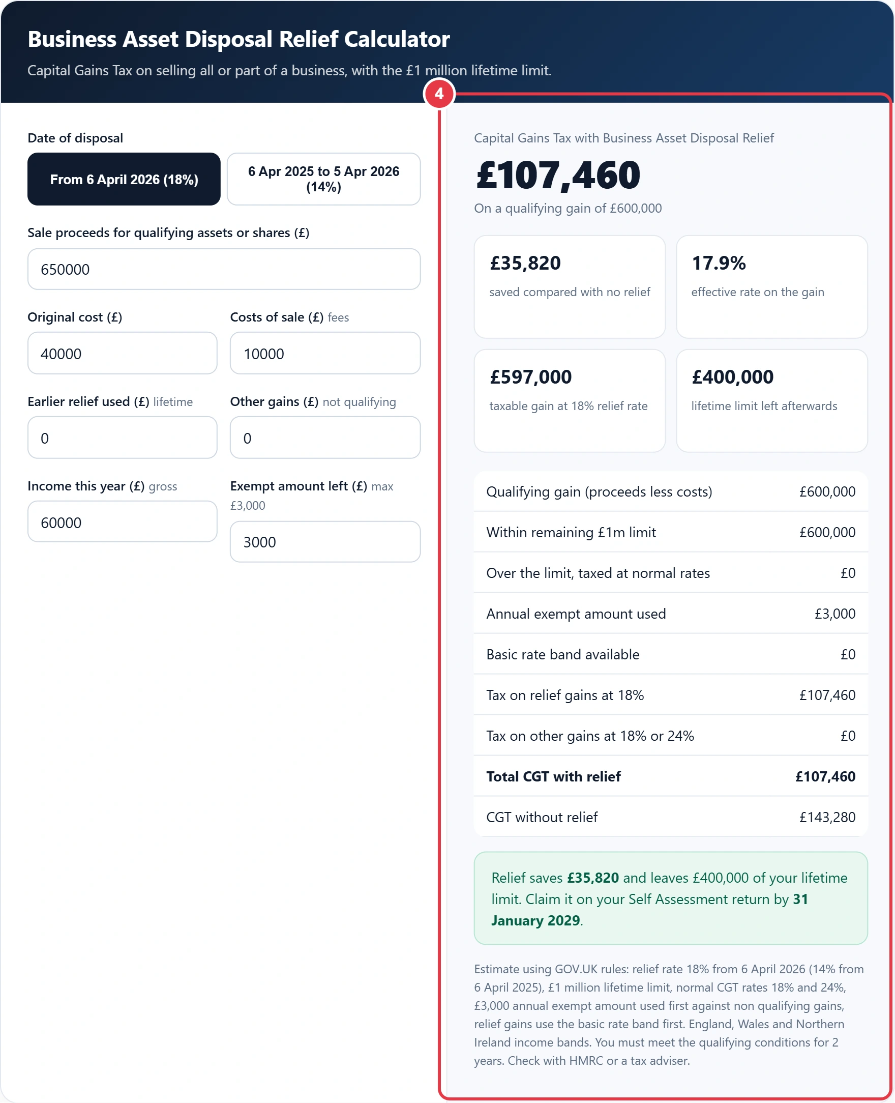 Step 4: read CGT with relief, tax saved and lifetime limit left