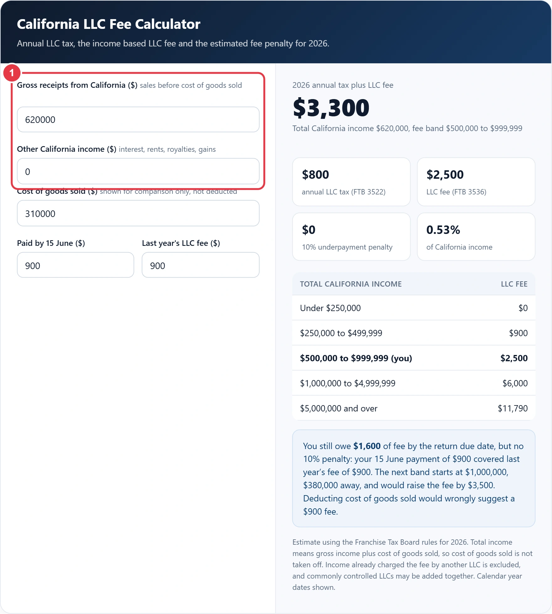 Step 1: enter gross receipts and other California income