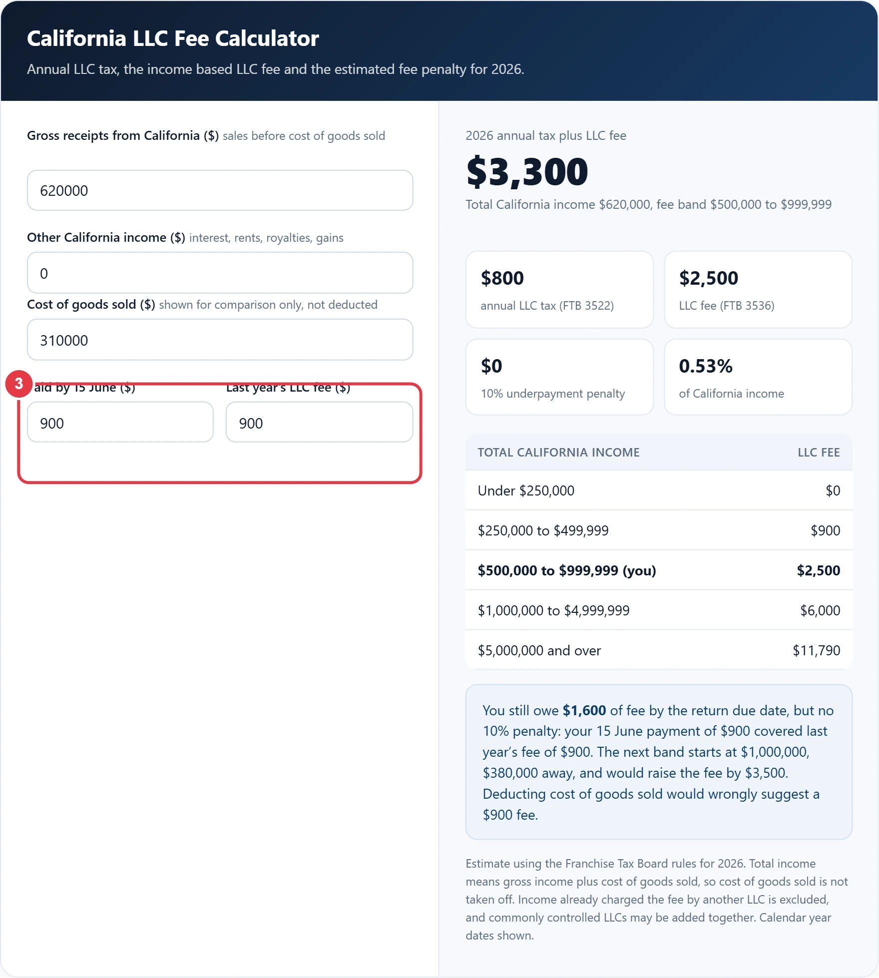 Step 3: enter the estimated fee paid and last year's fee