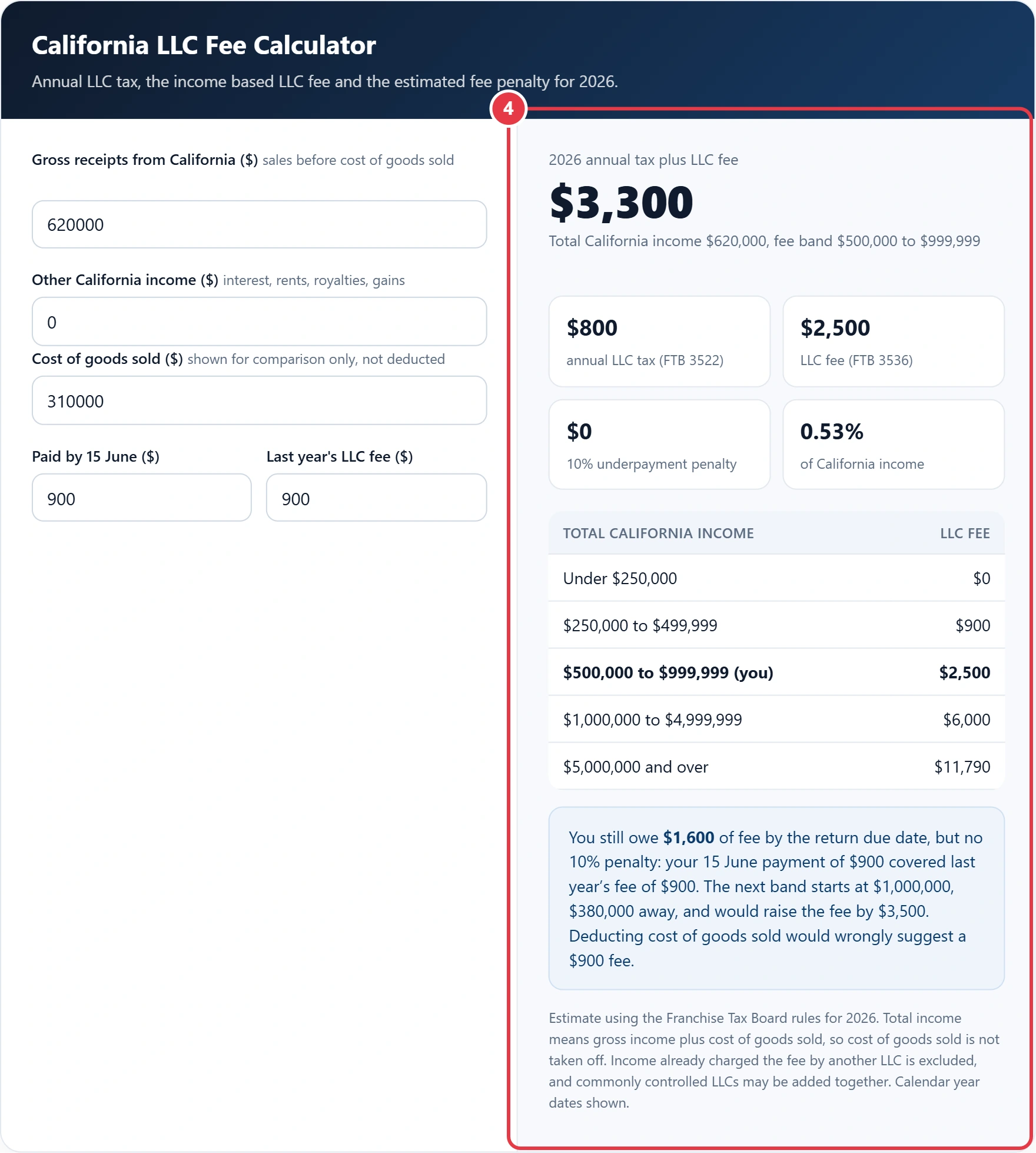 Step 4: read the total tax and fee, band and penalty check
