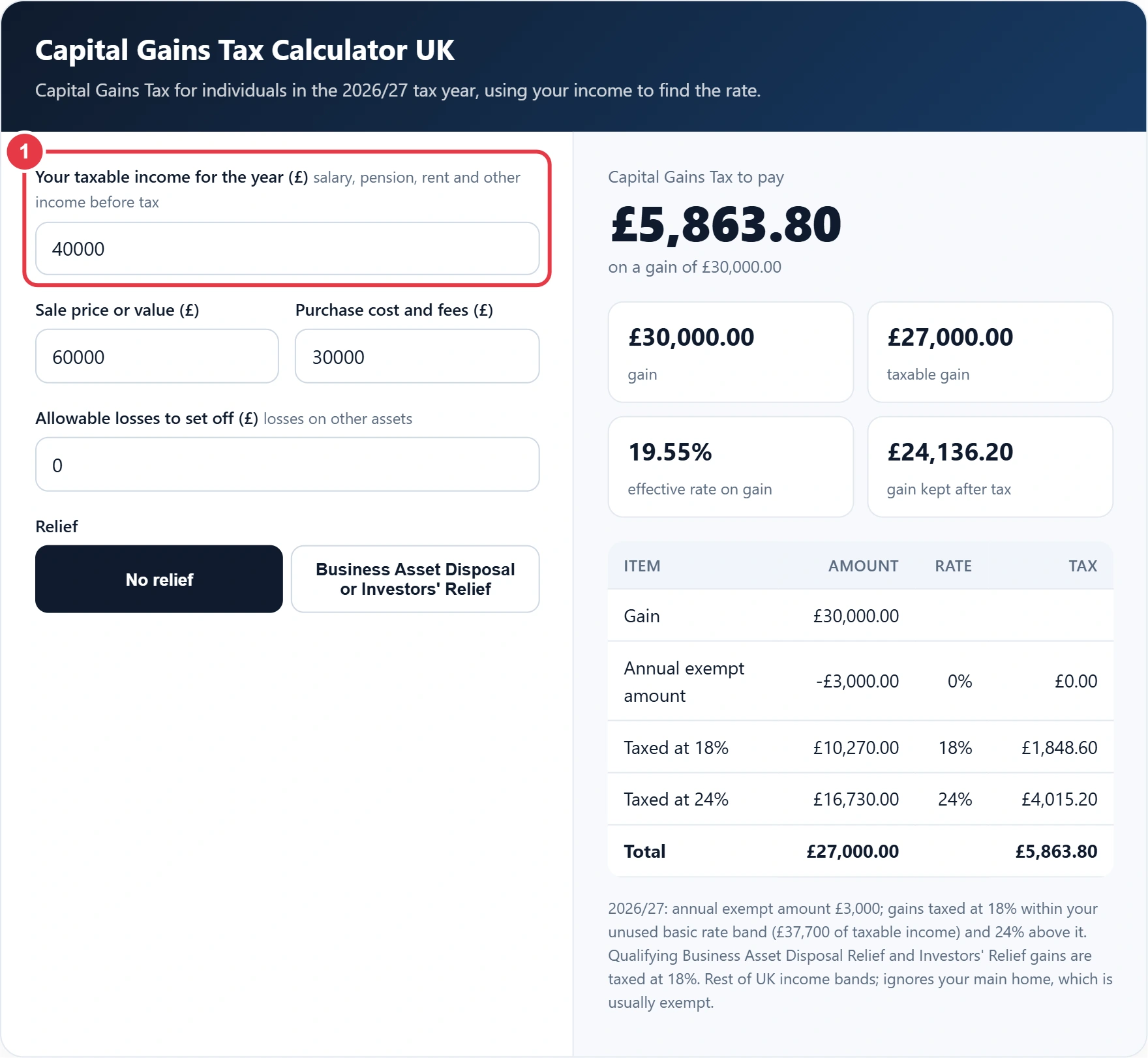 Step 1: enter your taxable income for the year