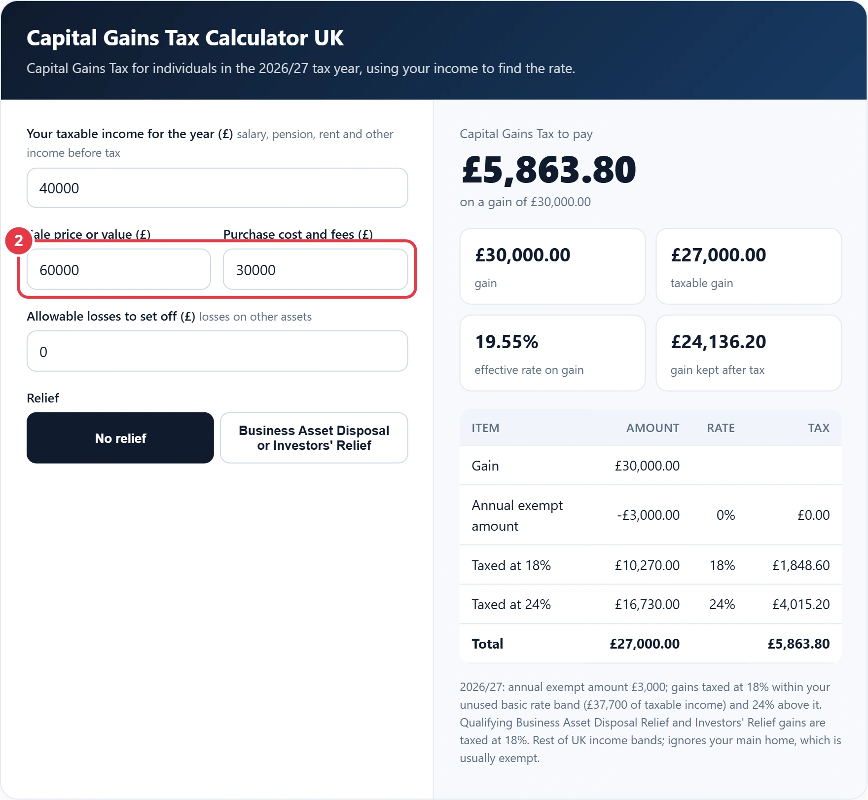 Step 2: enter the sale price and the purchase cost with fees