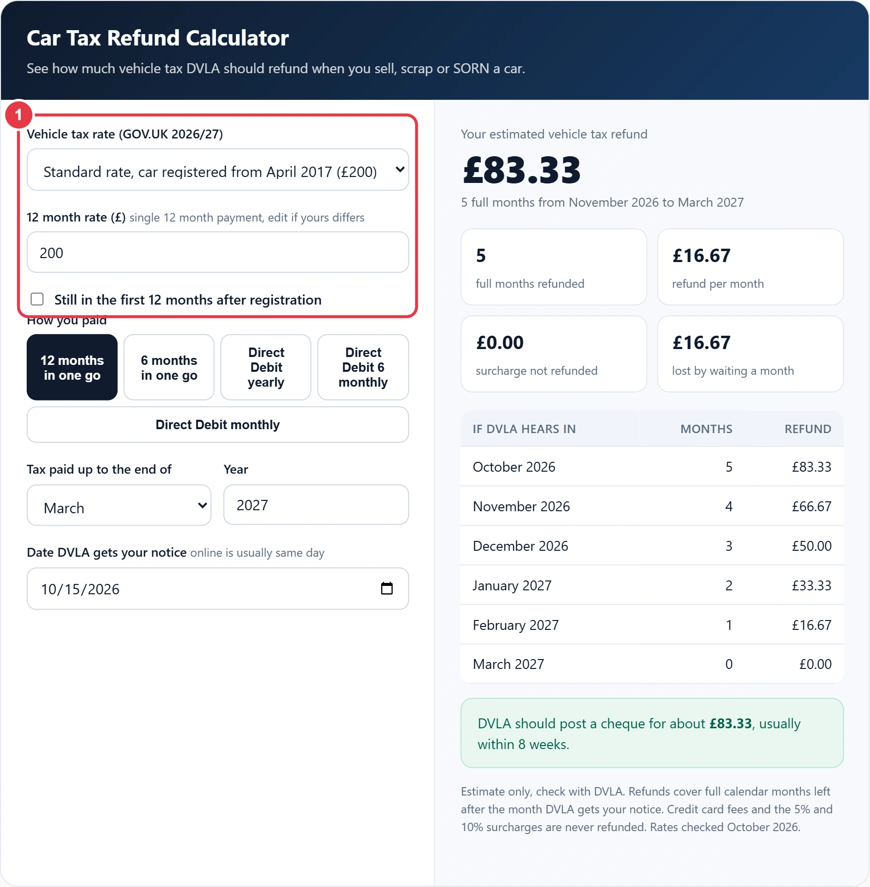 Step 1: choose your vehicle tax band or enter your 12 month rate