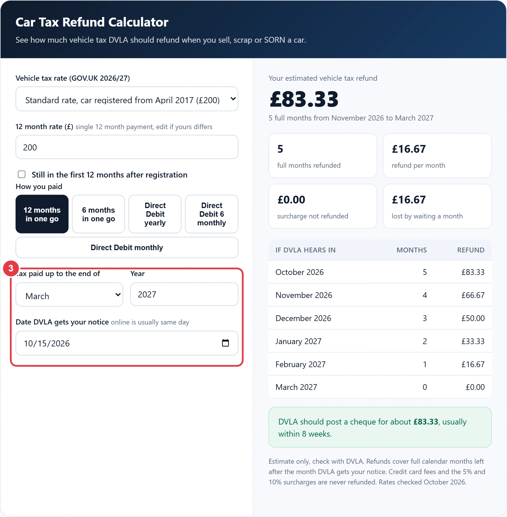 Step 3: enter when your tax runs out and when DVLA gets your notice