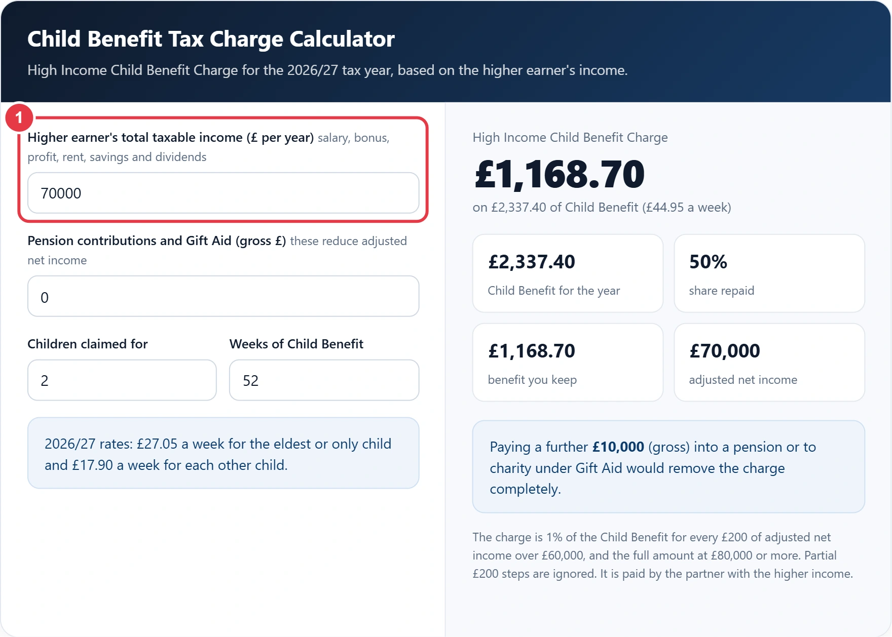 Step 1: enter the higher earner's total taxable income