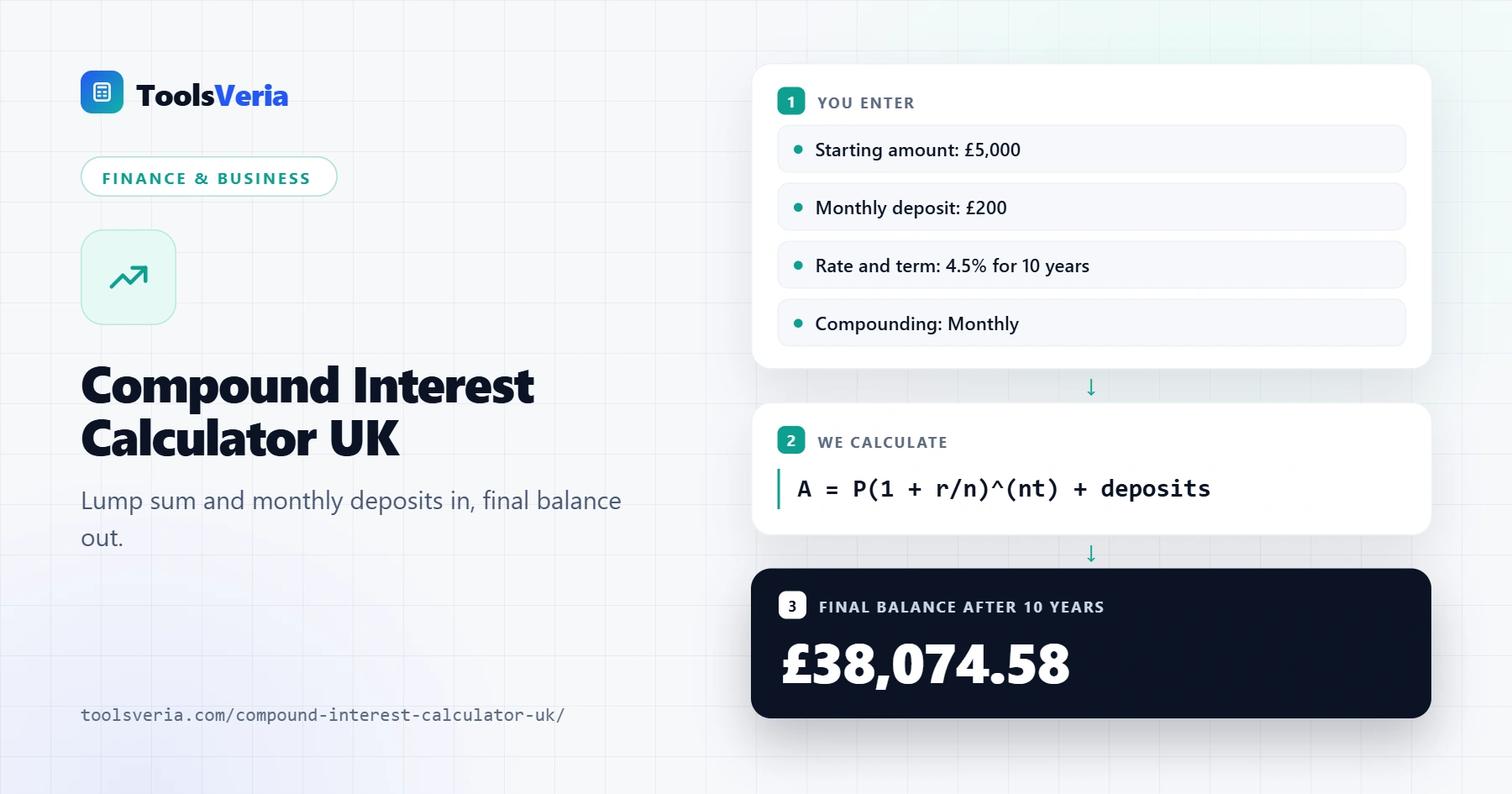 Compound interest calculator UK showing final balance, interest earned and a year by year table