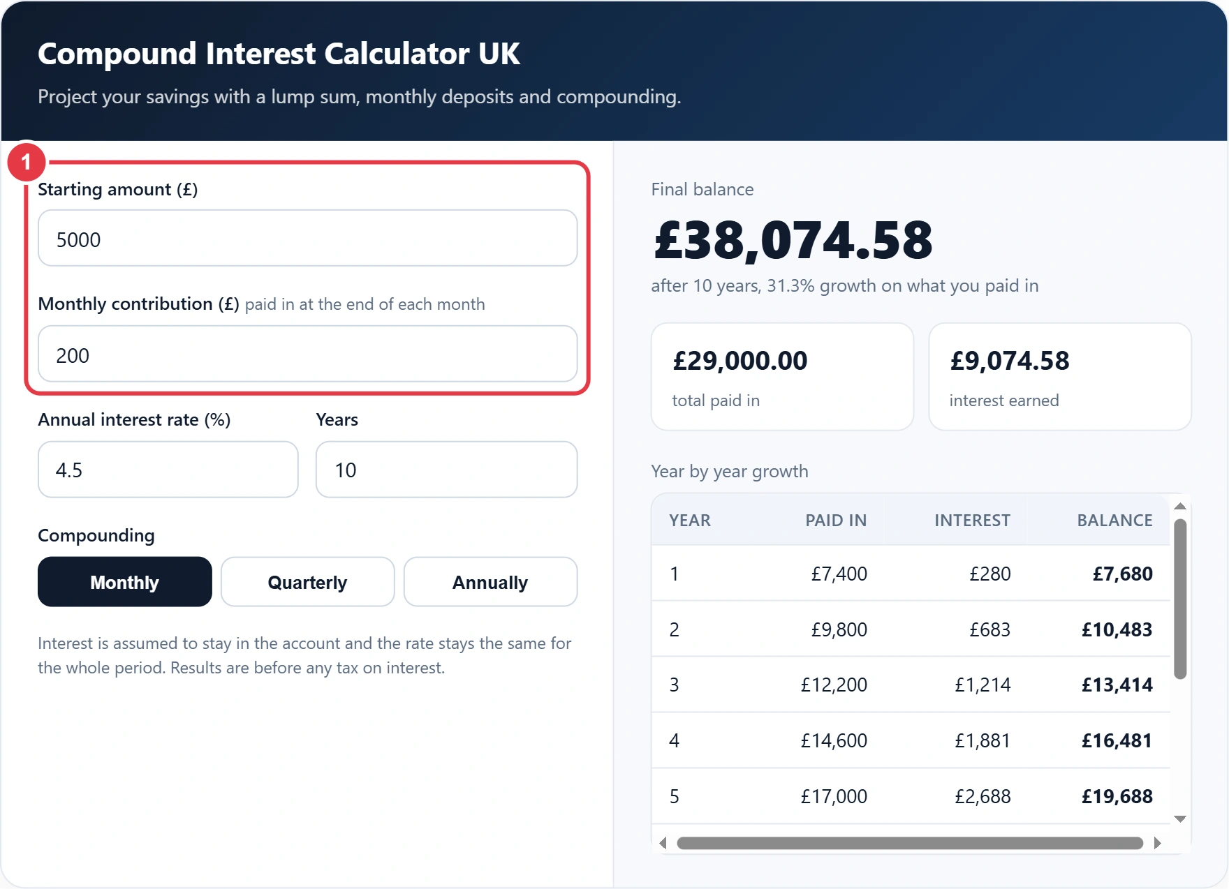 Step 1: enter your starting amount and monthly contribution
