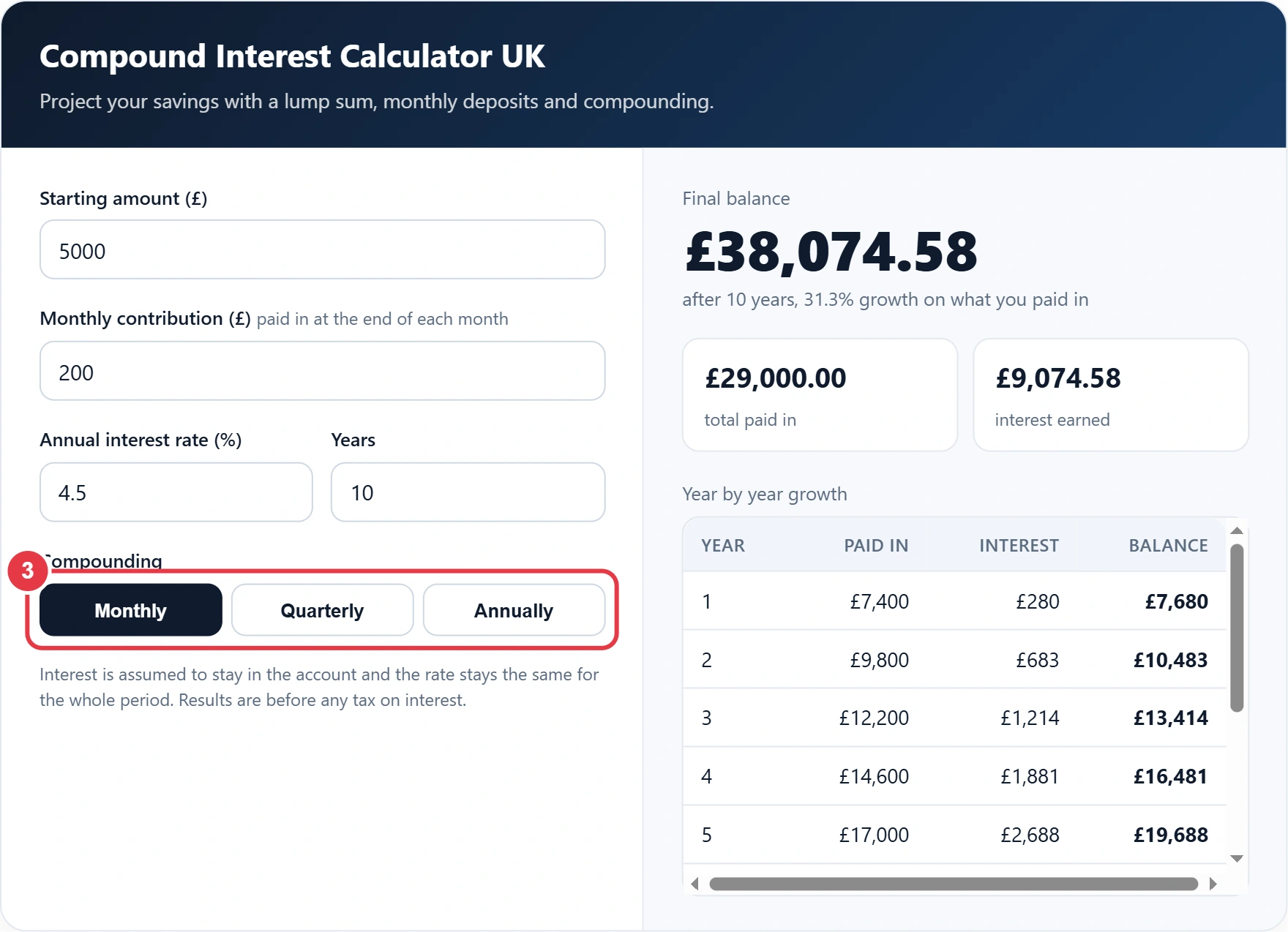 Step 3: choose monthly, quarterly or annual compounding