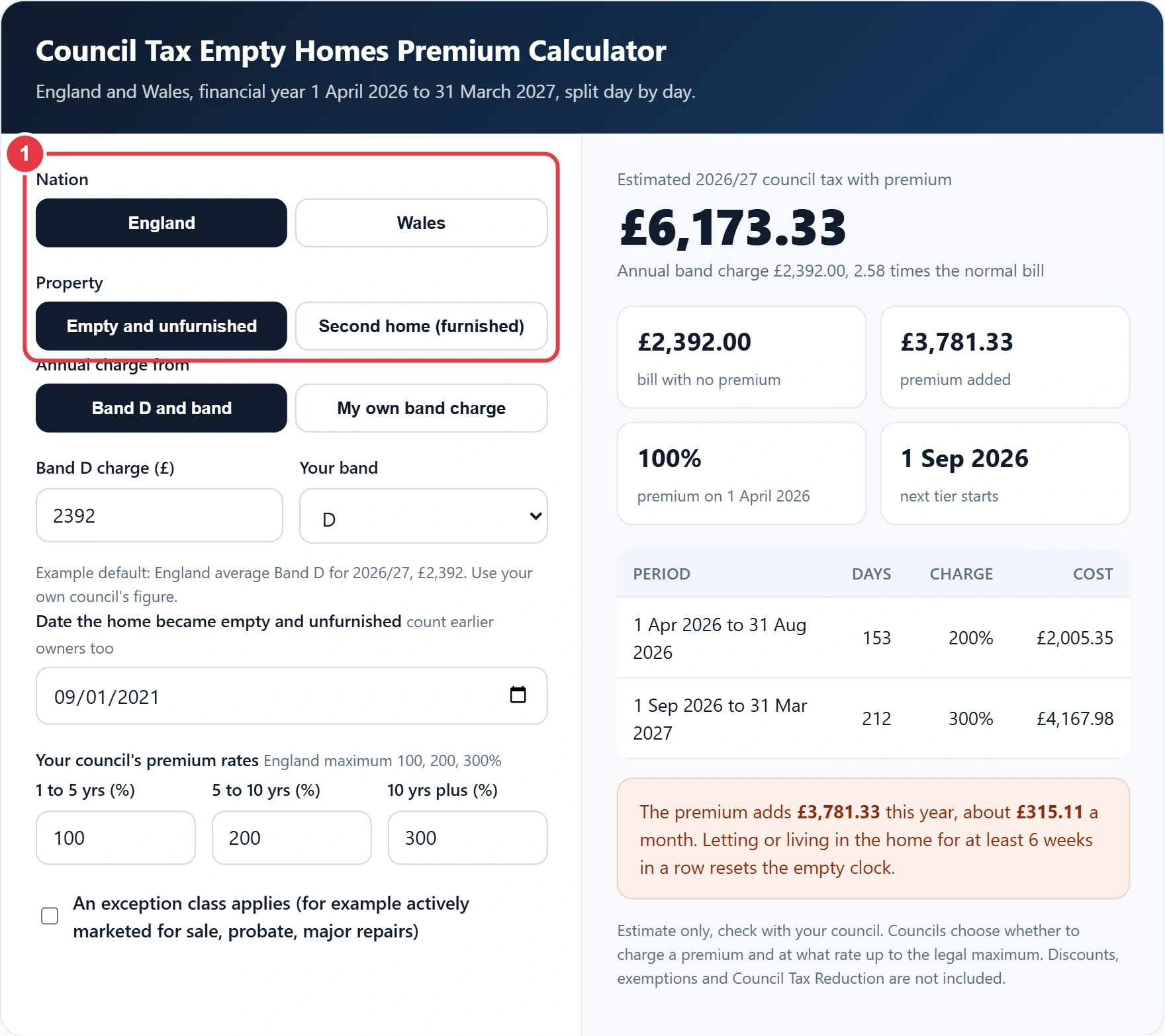Step 1: choose England or Wales and empty home or second home