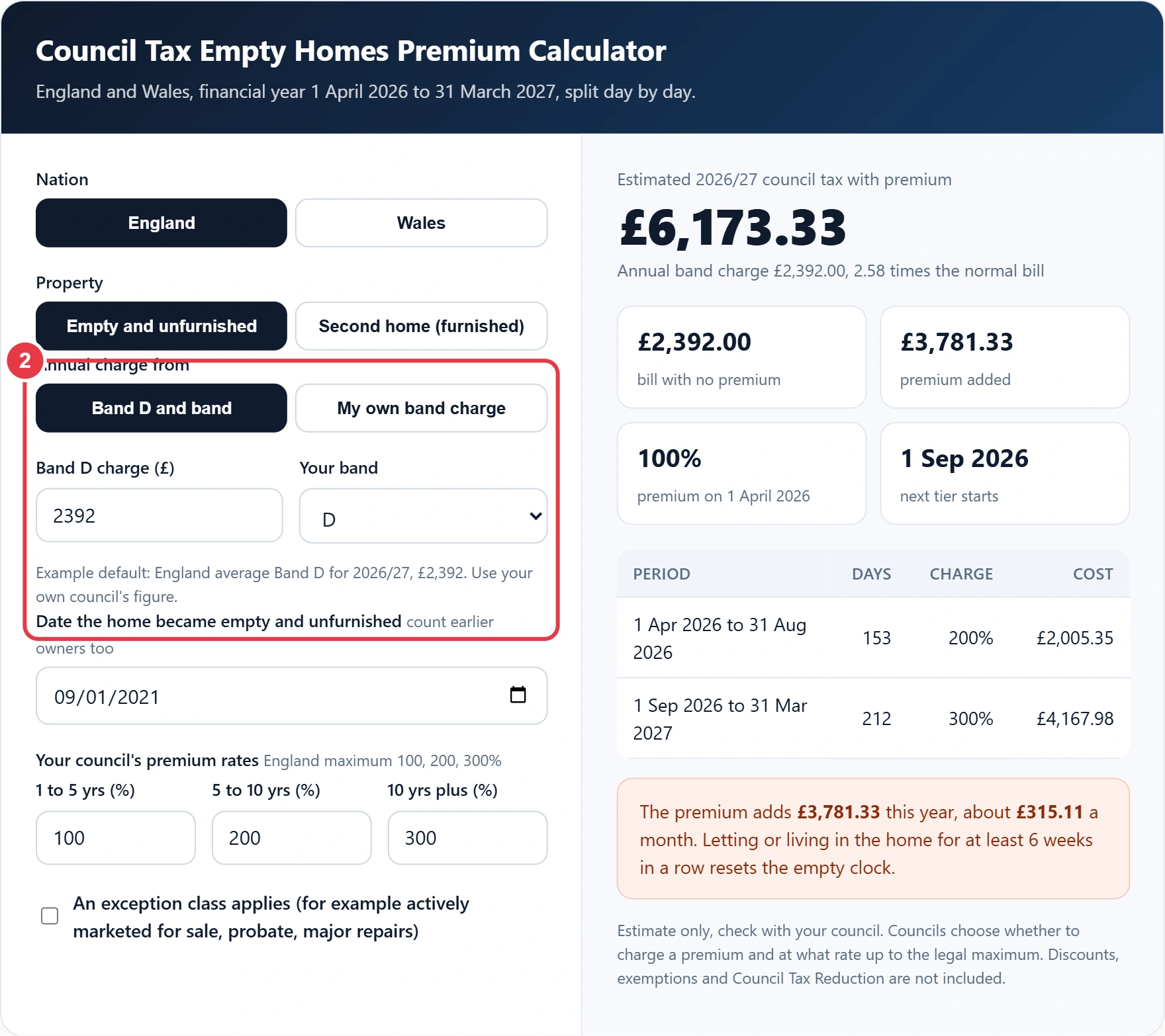 Step 2: enter the Band D charge and your council tax band