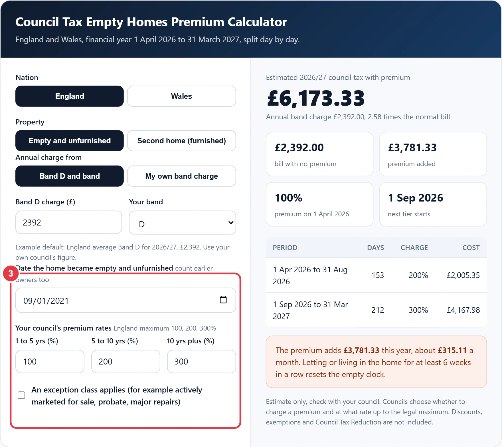 Step 3: add the date the home became empty and your council's premium rates