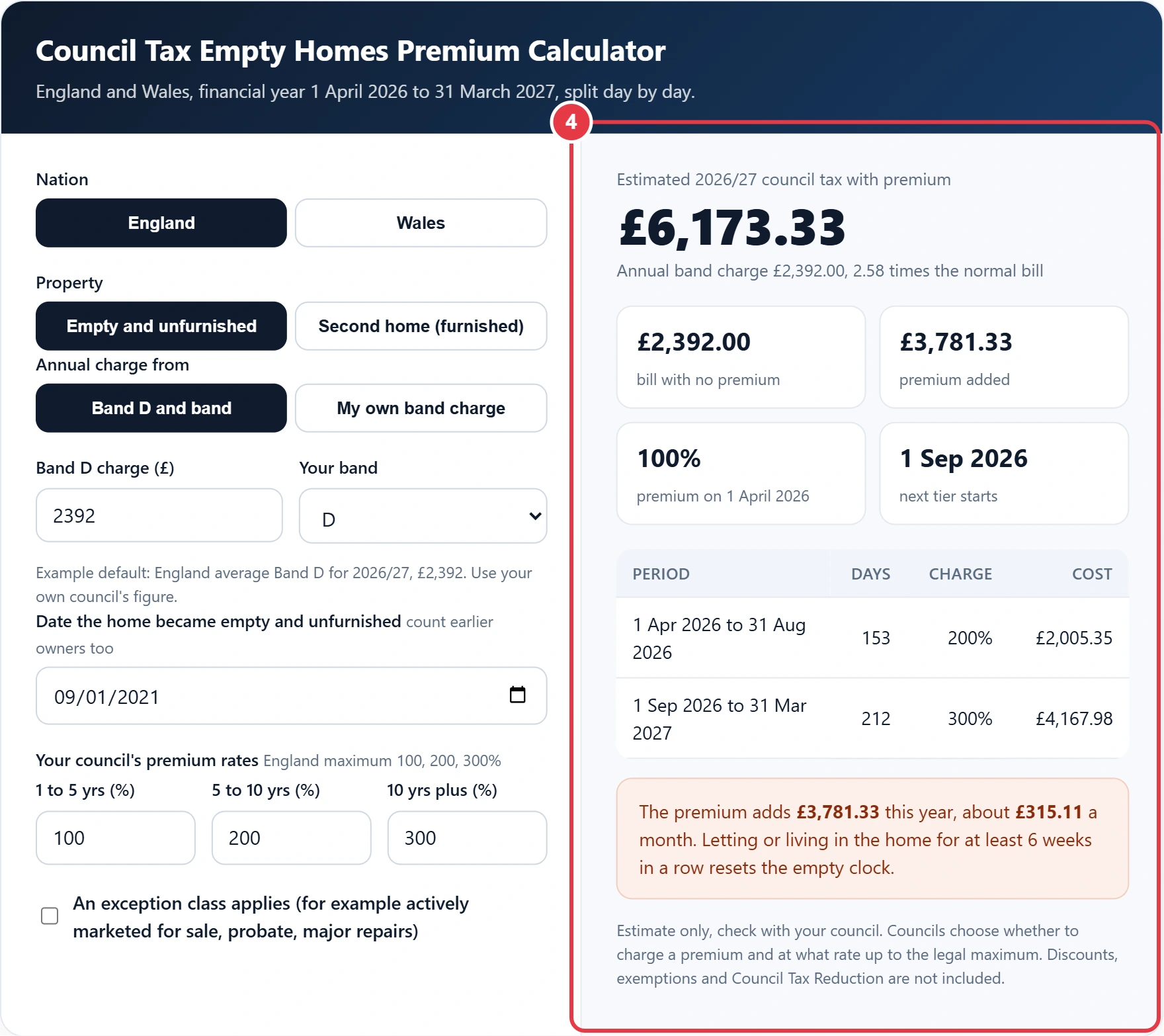 Step 4: read the 2026/27 bill, premium and period table