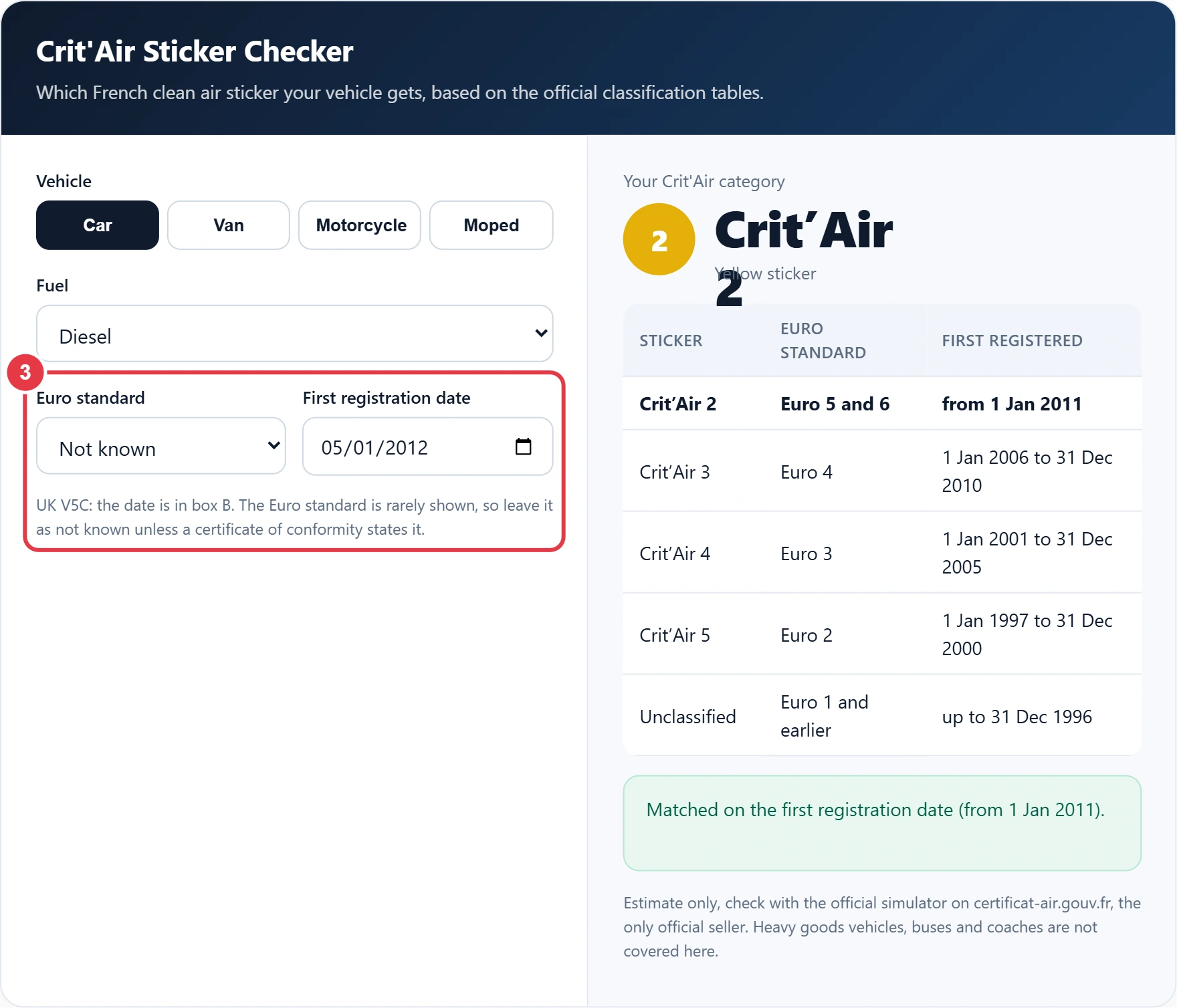 Step 3: add the Euro standard or the first registration date