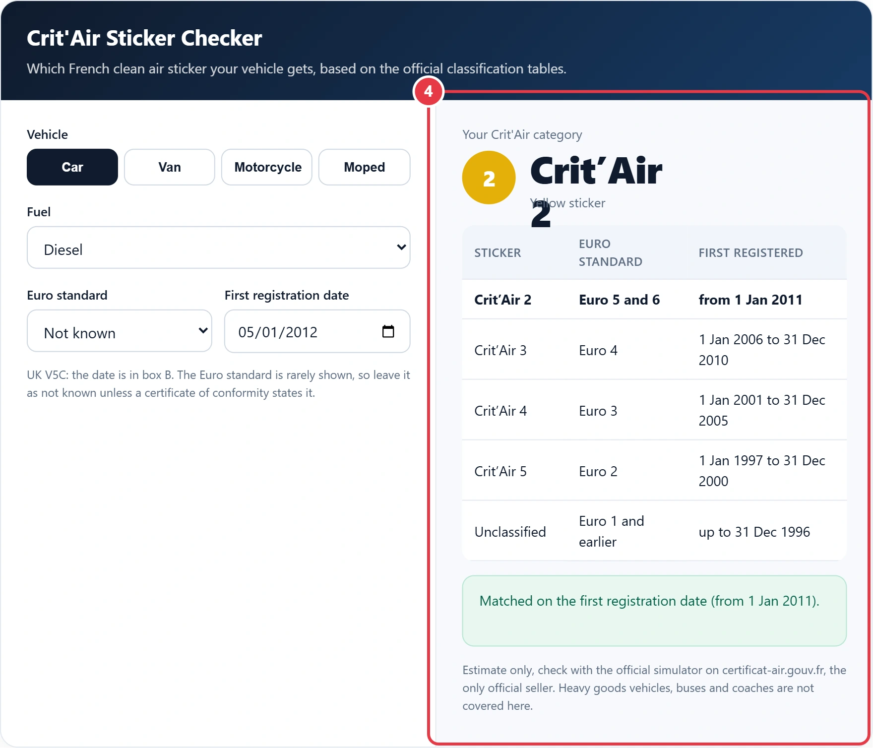 Step 4: read your Crit'Air category and the class table