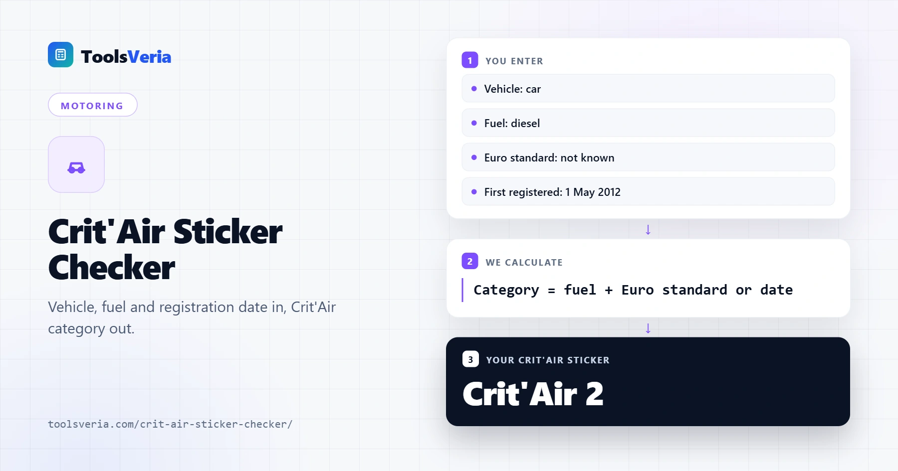 Crit'Air sticker checker showing the Crit'Air category for a diesel car registered in 2012
