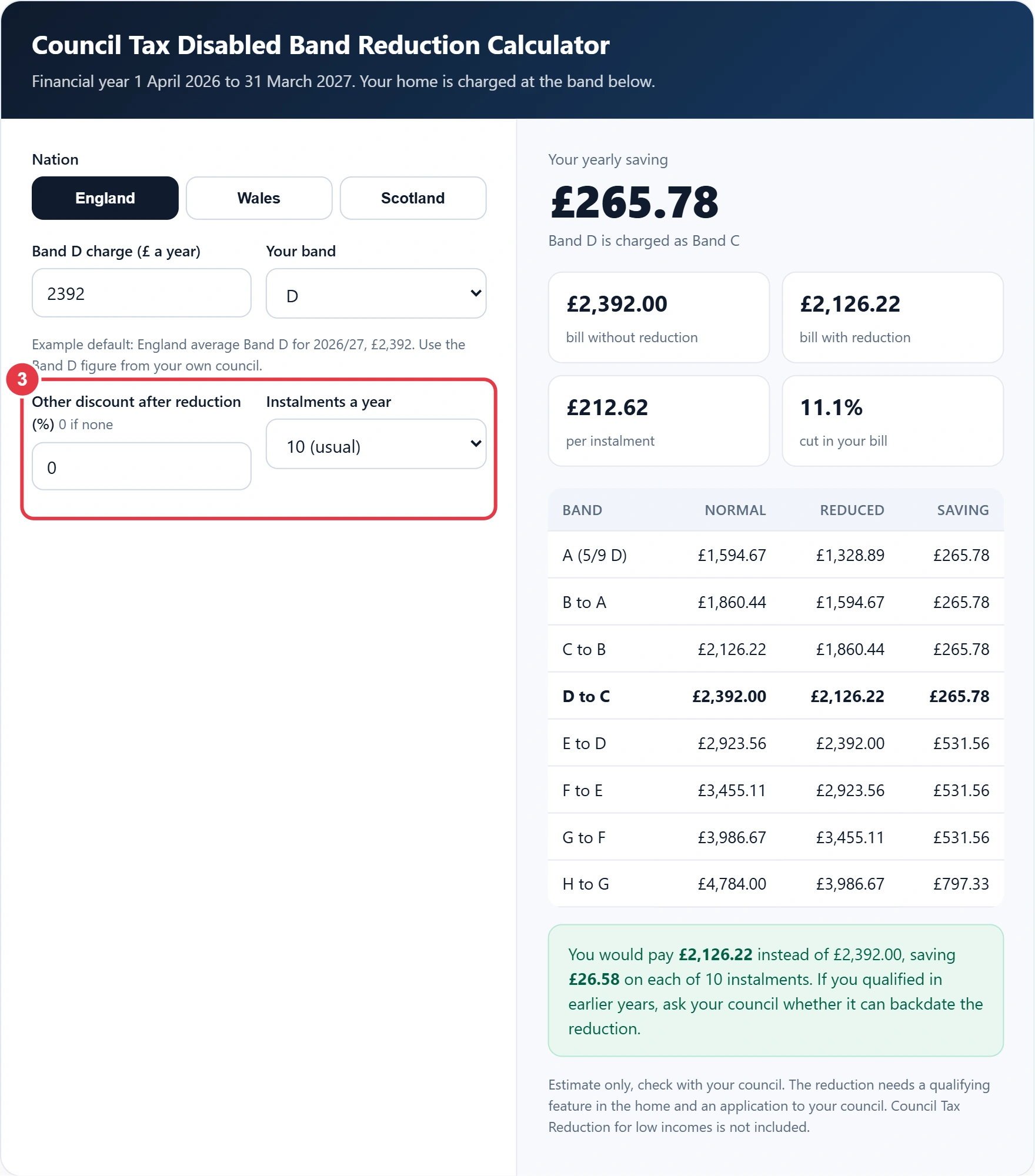 Step 3: add any other discount and choose 10 or 12 instalments