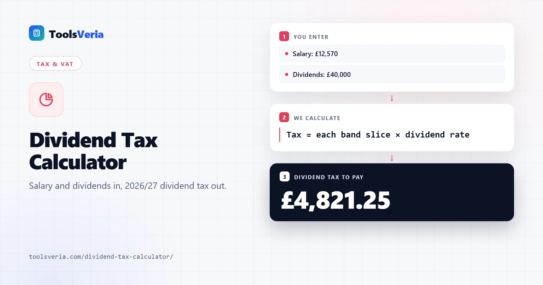Dividend tax calculator showing UK 2026/27 dividend tax with a breakdown by band