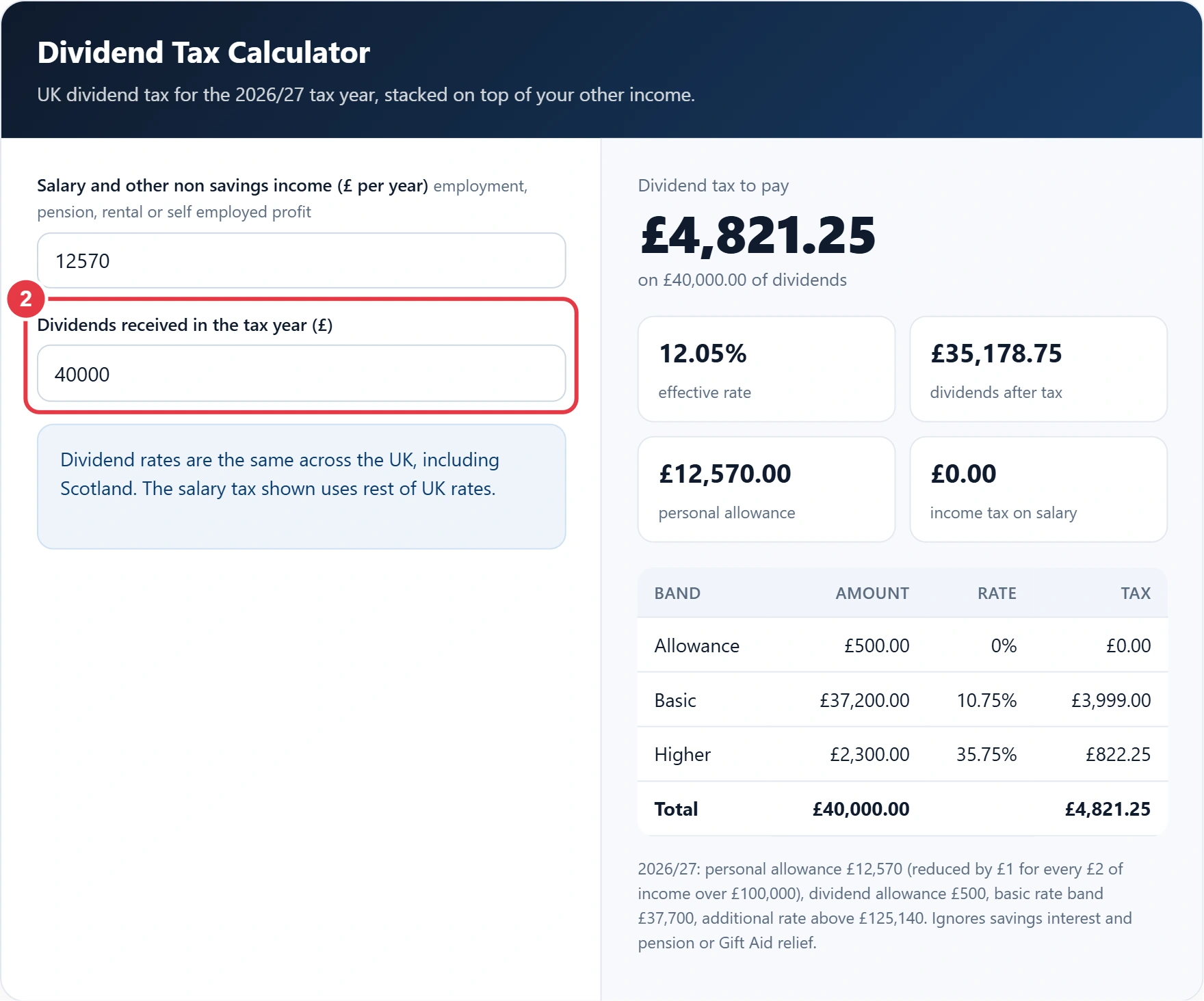 Step 2: enter the dividends you received in the tax year