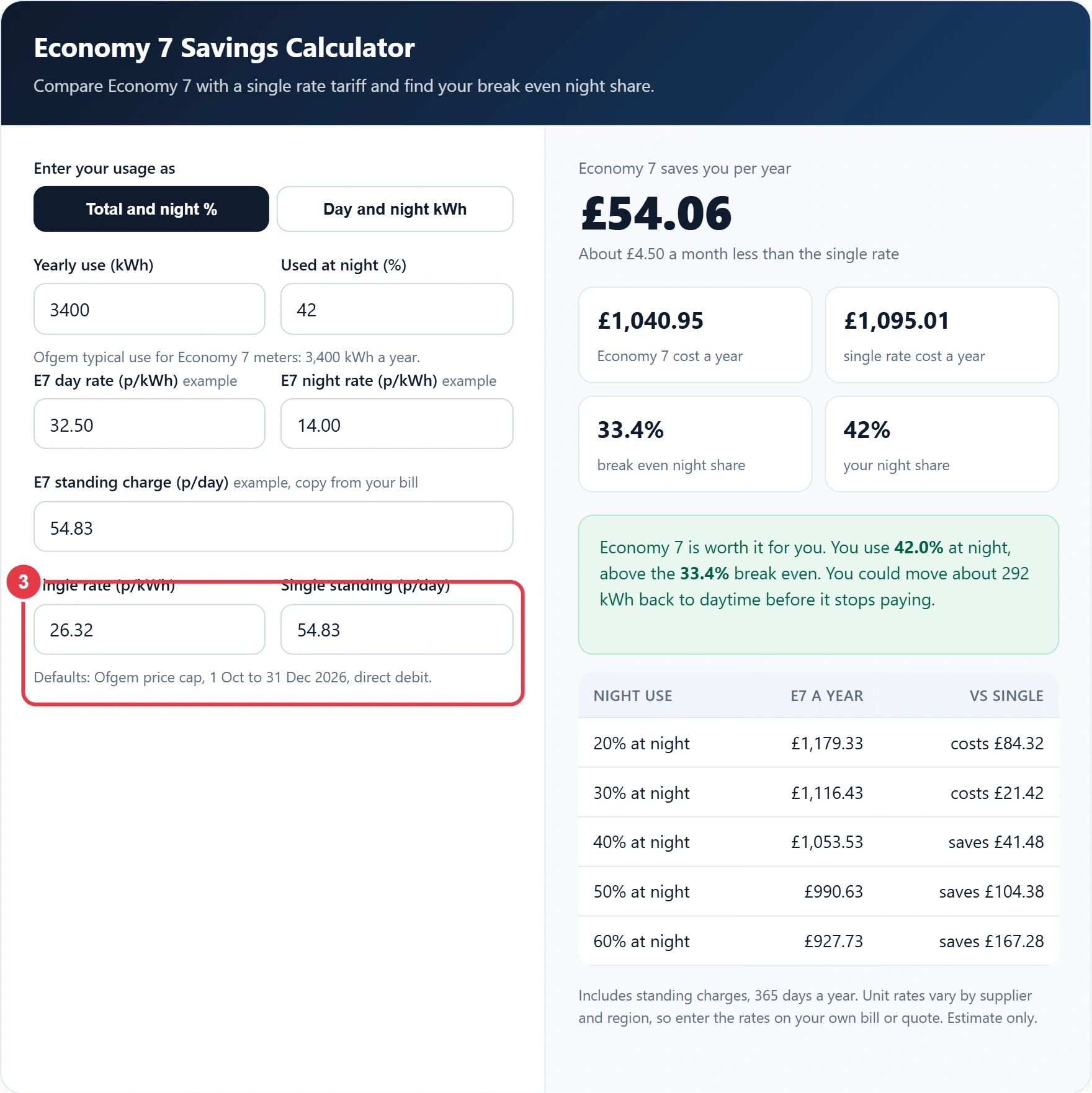 Step 3: enter the single rate tariff to compare against