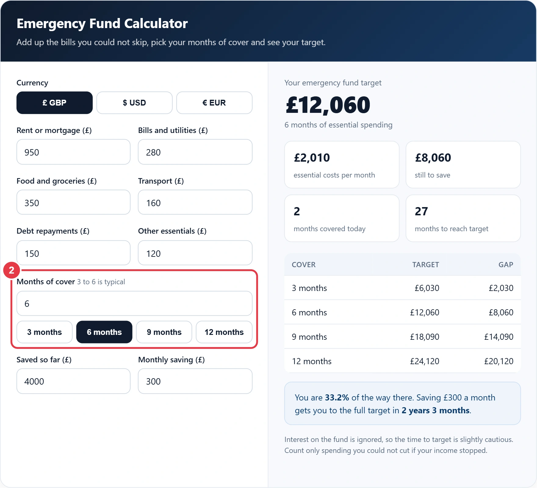 Step 2: choose how many months of cover you want