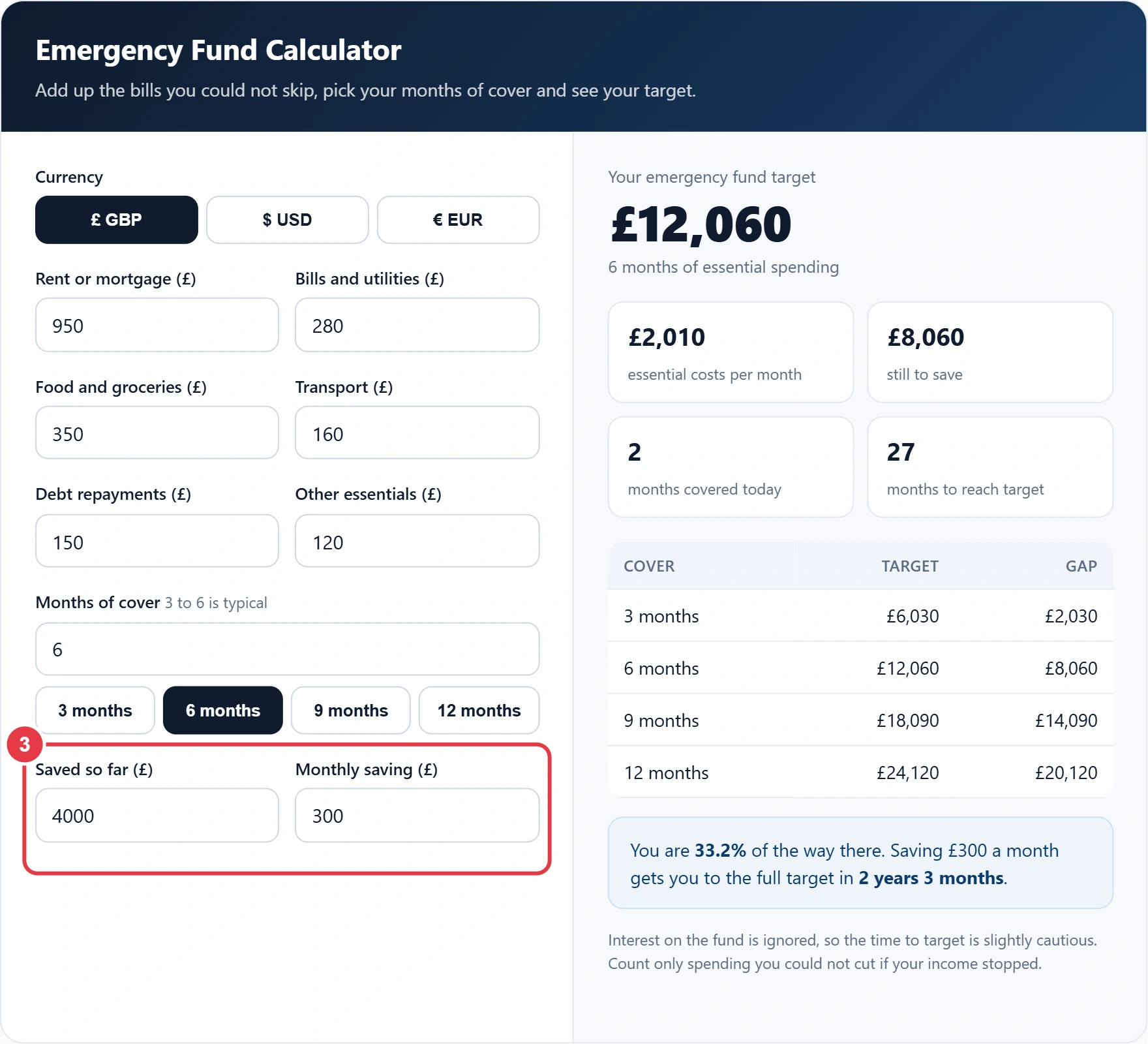 Step 3: add your savings so far and monthly saving