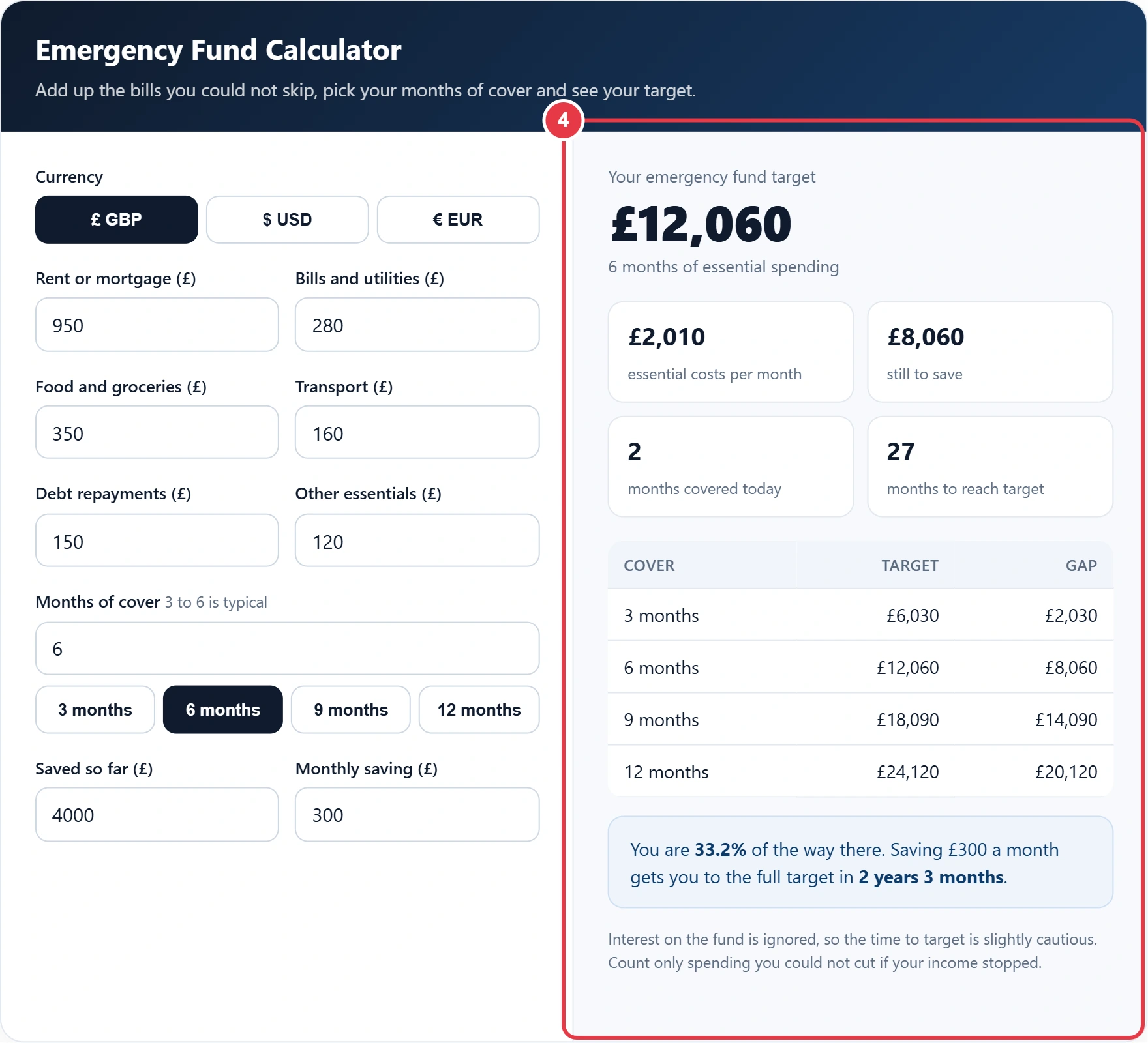 Step 4: read your emergency fund target and time to reach it