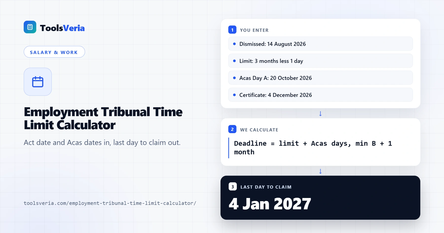 Employment tribunal time limit calculator showing the last day to claim after Acas early conciliation