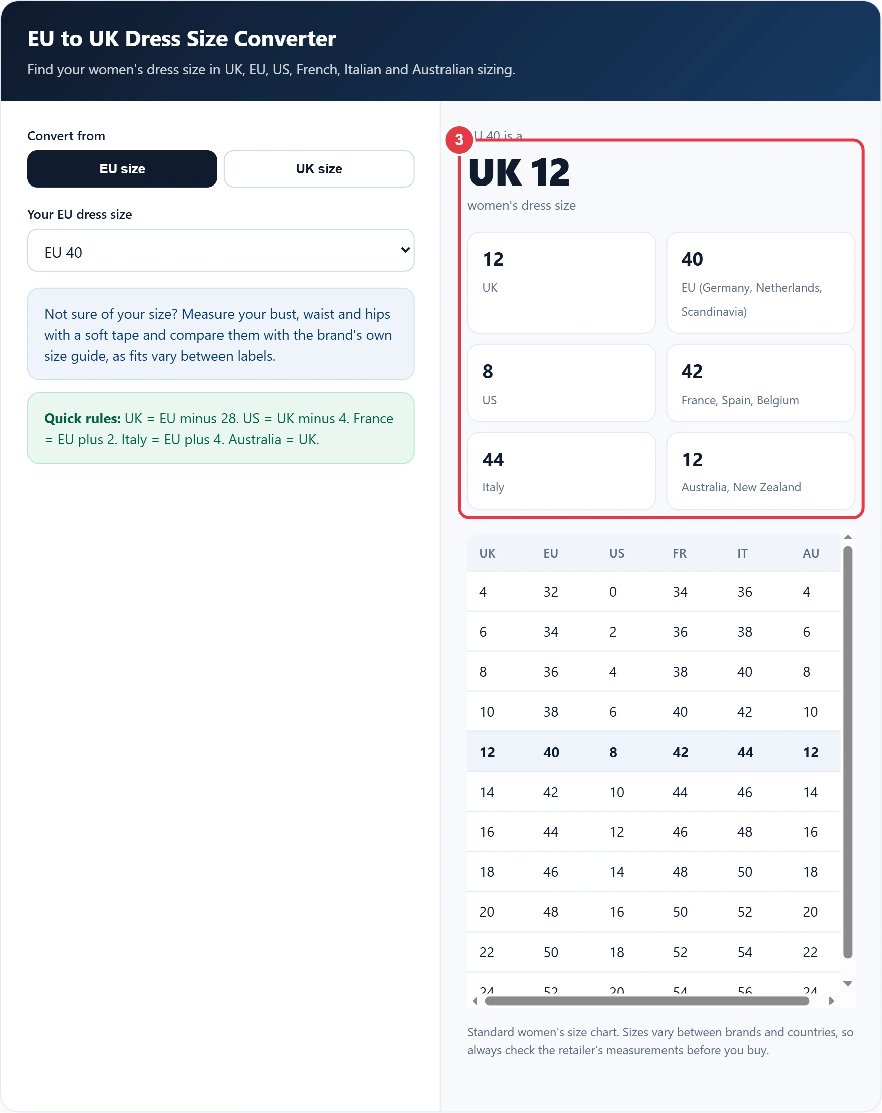 Step 3: read your UK size and international equivalents