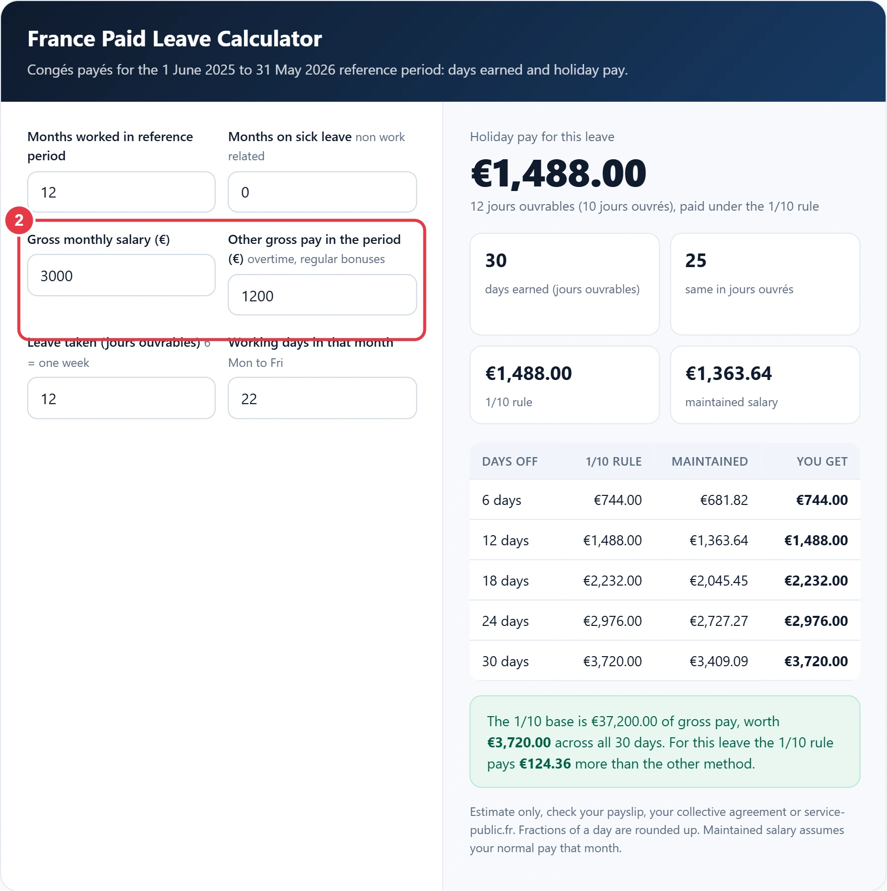 Step 2: enter gross monthly salary and other gross pay