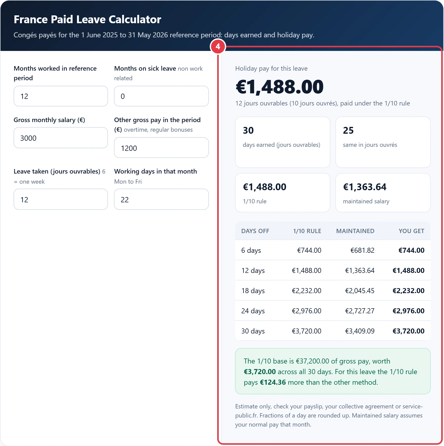 Step 4: compare the 1/10 rule with maintained salary and read your holiday pay