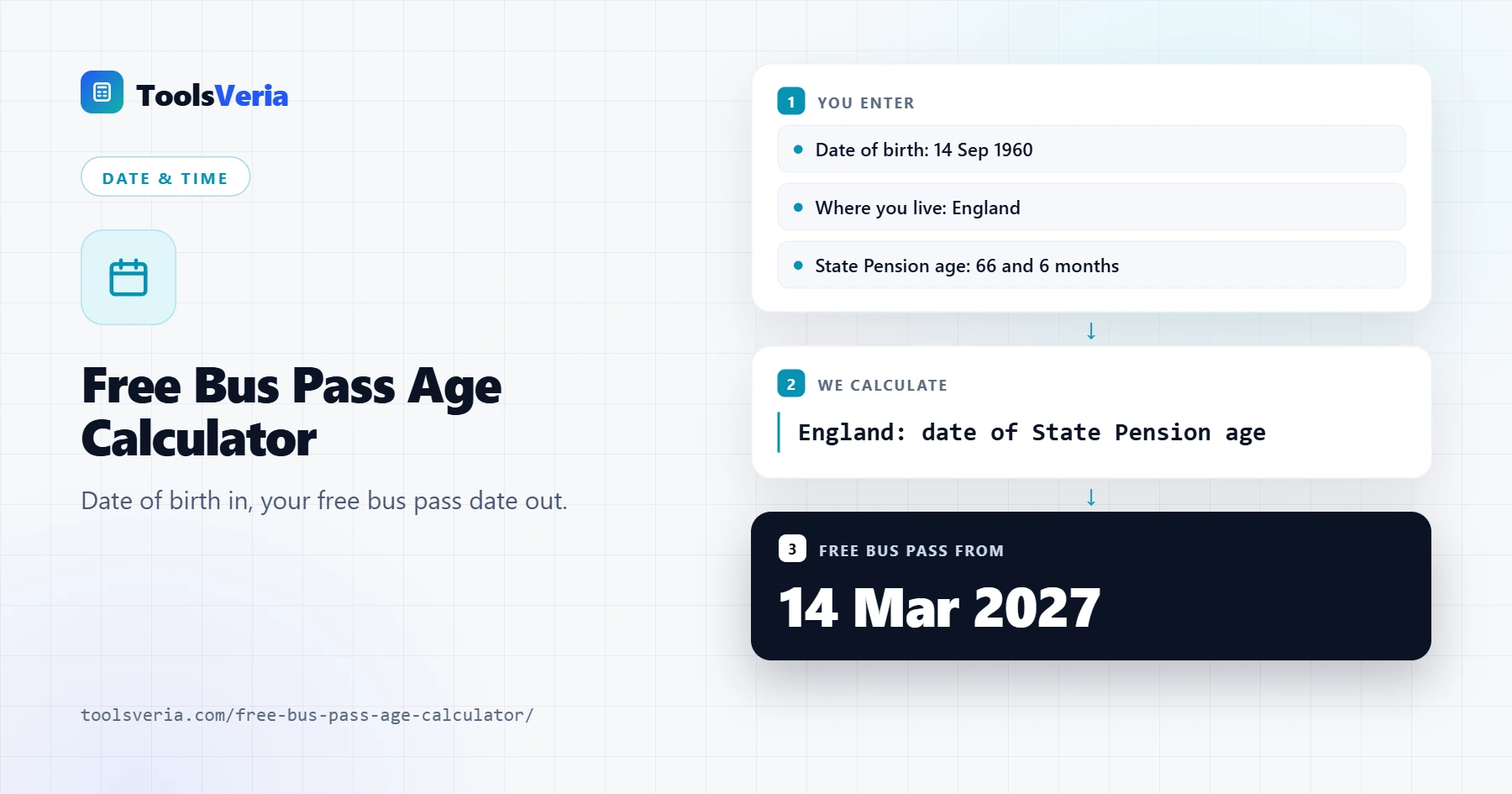 Free bus pass age calculator showing a free bus pass in England from 14 March 2027 for someone born 14 September 1960