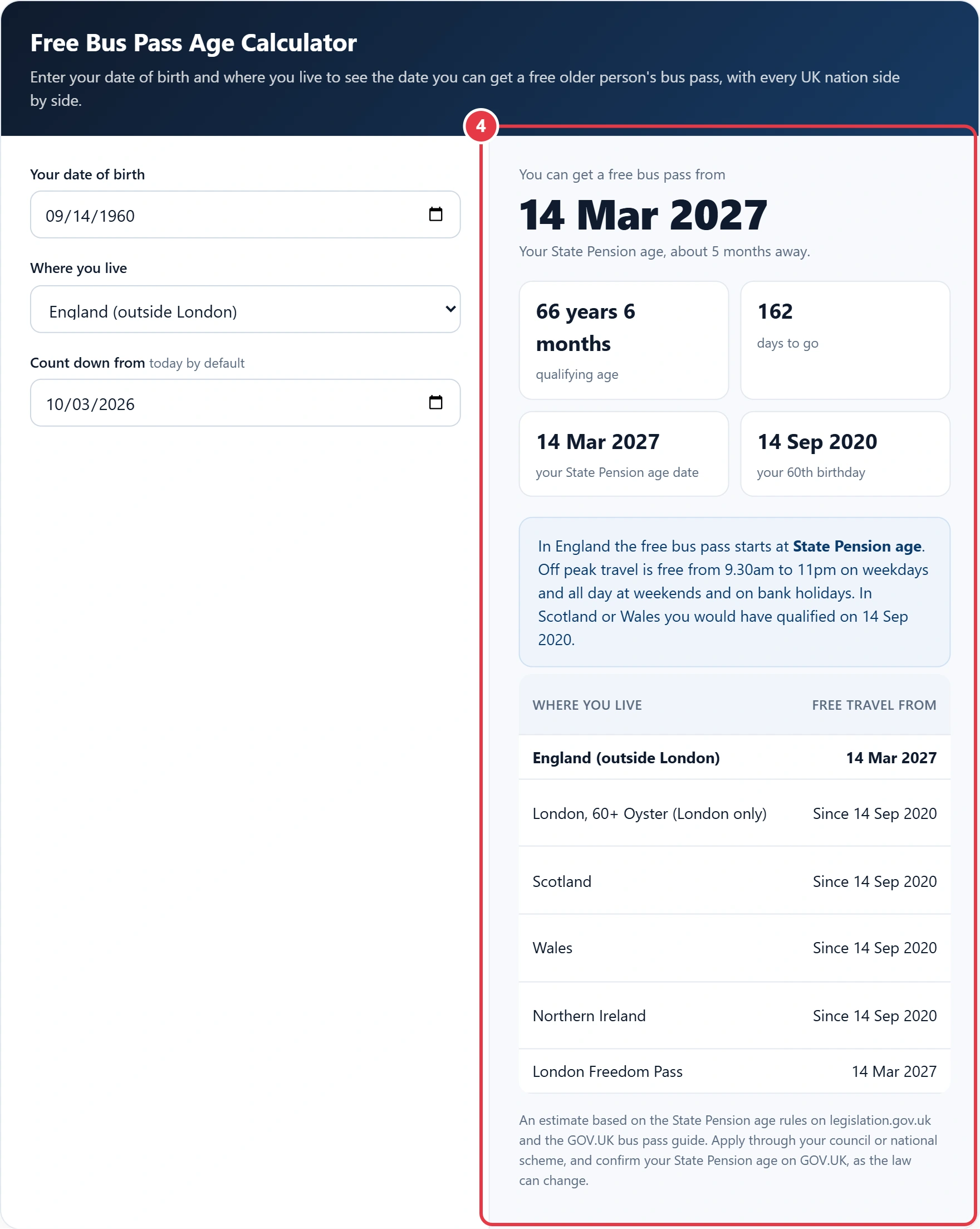 Step 4: read your free bus pass date and the table for every UK nation