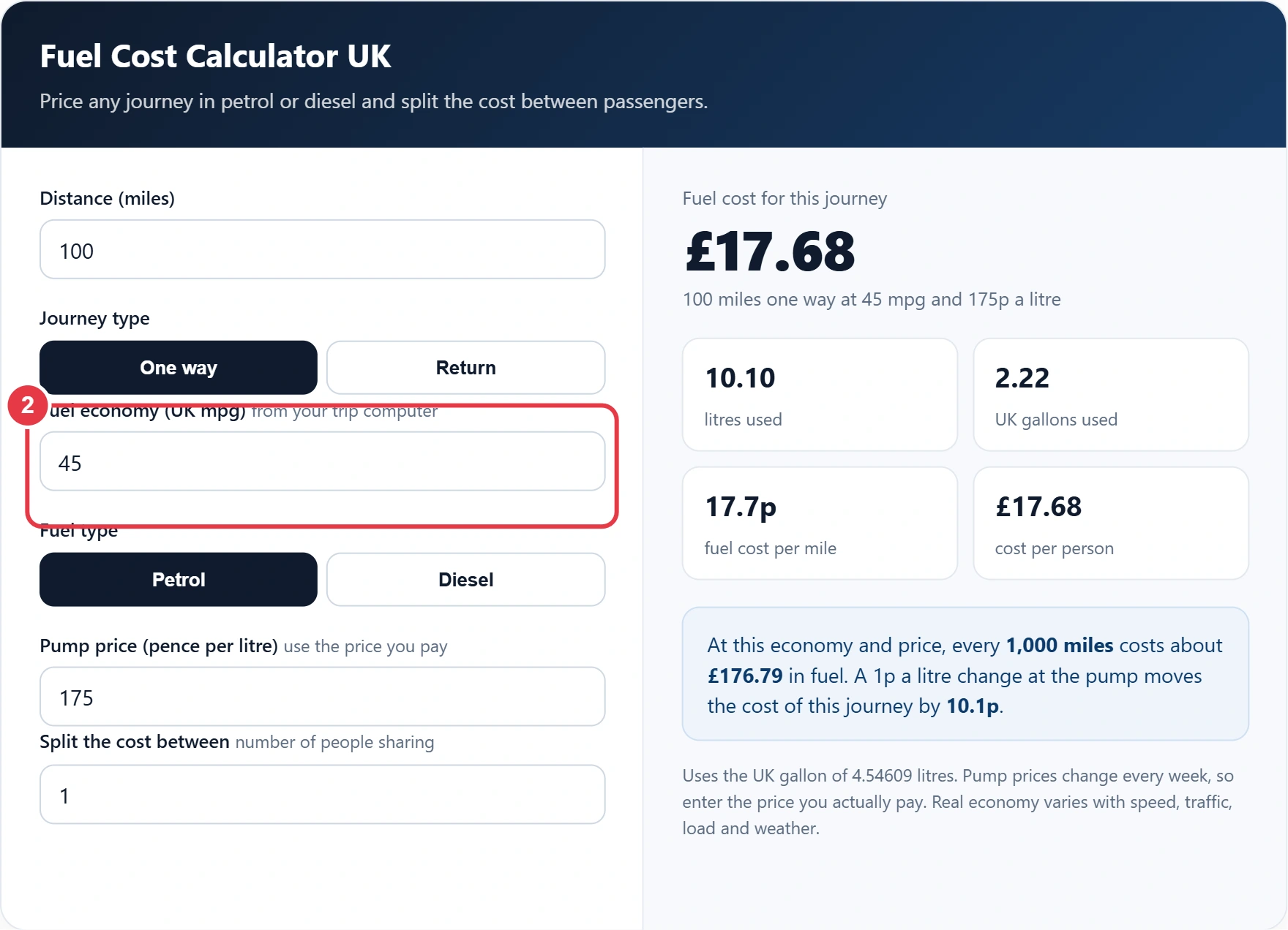 Step 2: enter your car's fuel economy in UK mpg