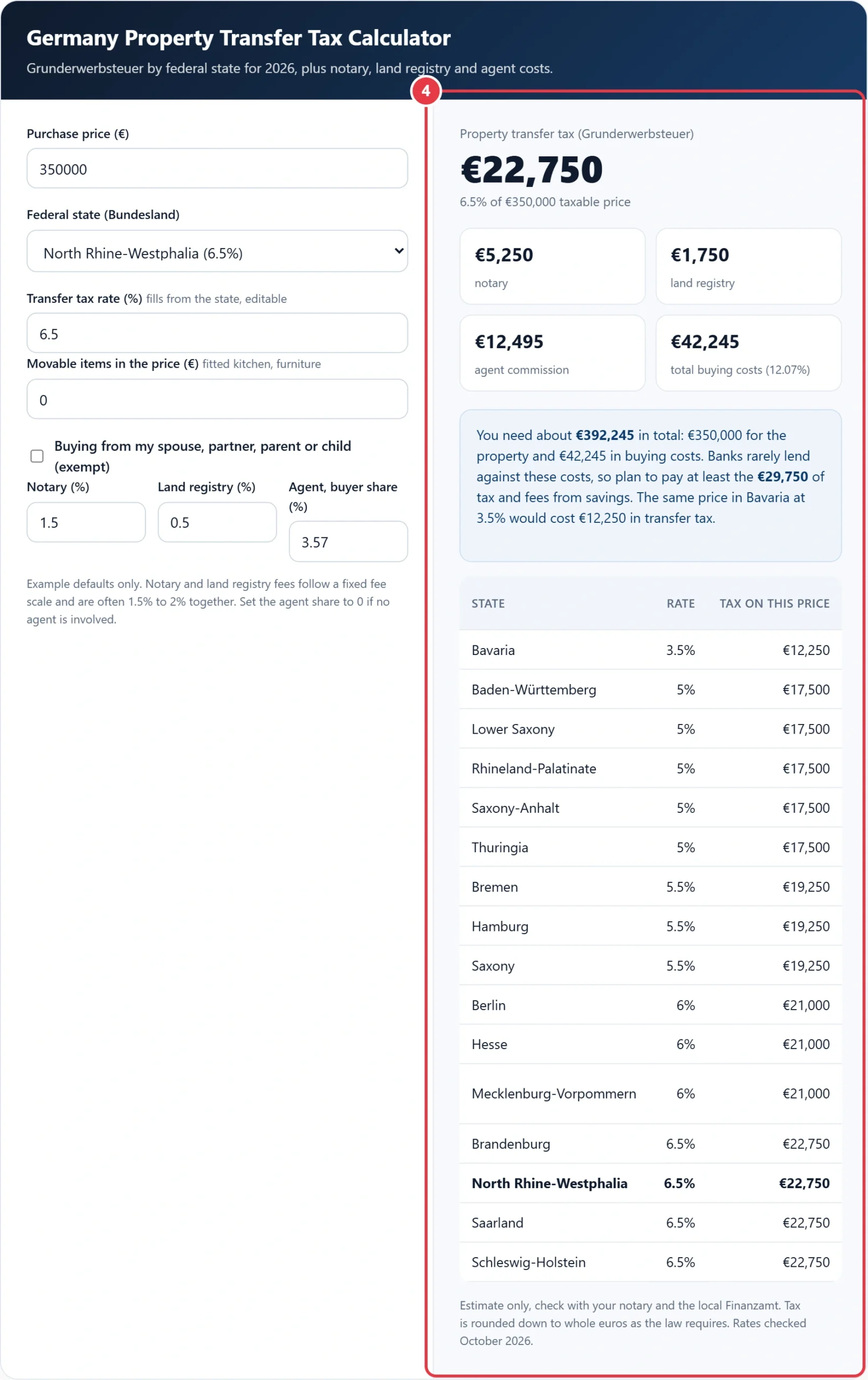 Step 4: read the transfer tax, total buying costs and state comparison