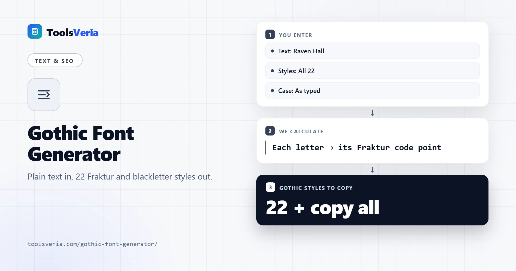 Gothic font generator showing 22 Fraktur, Old English and blackletter text styles with copy and favourite buttons