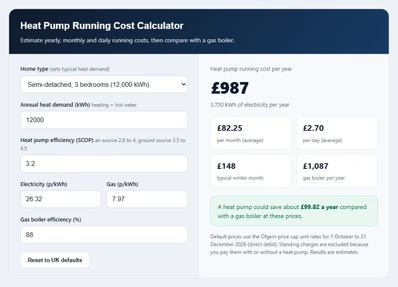 Heat pump running cost calculator showing yearly cost and gas boiler comparison