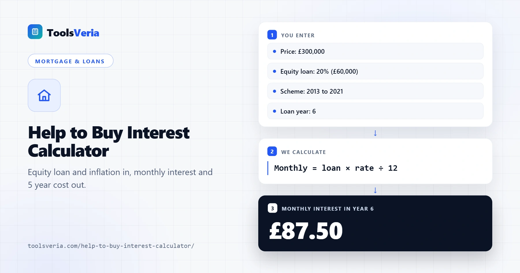 Help to Buy interest calculator showing £87.50 monthly equity loan interest in year 6