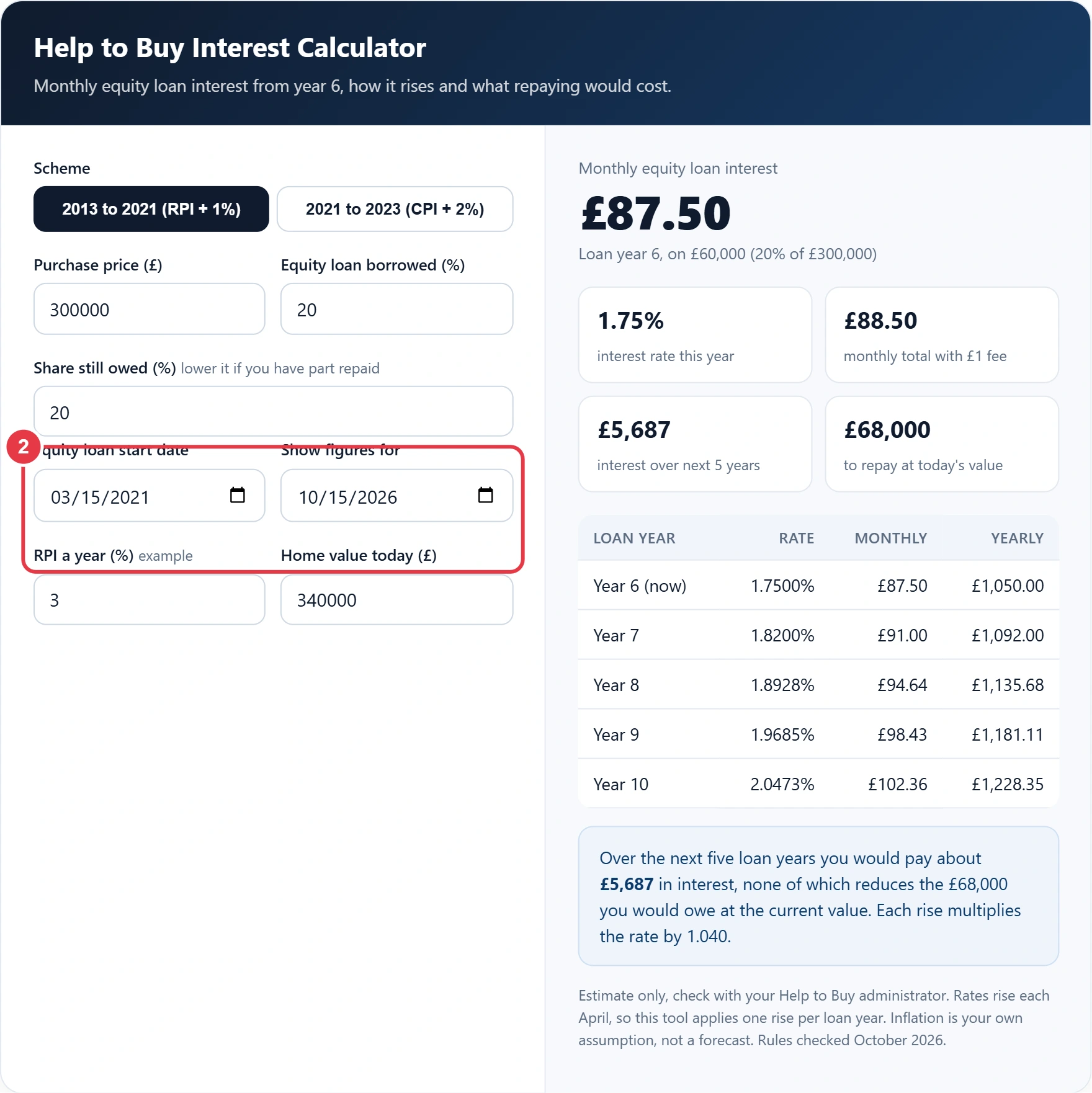 Step 2: enter the equity loan start date and the date to check