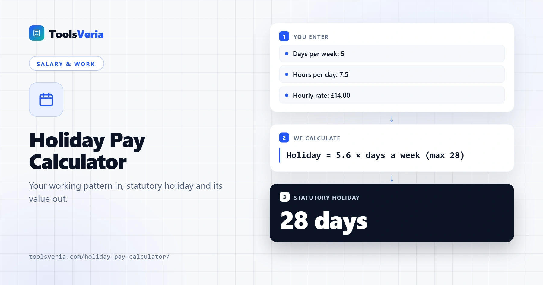 Holiday pay calculator showing statutory holiday entitlement in days, hours and pay