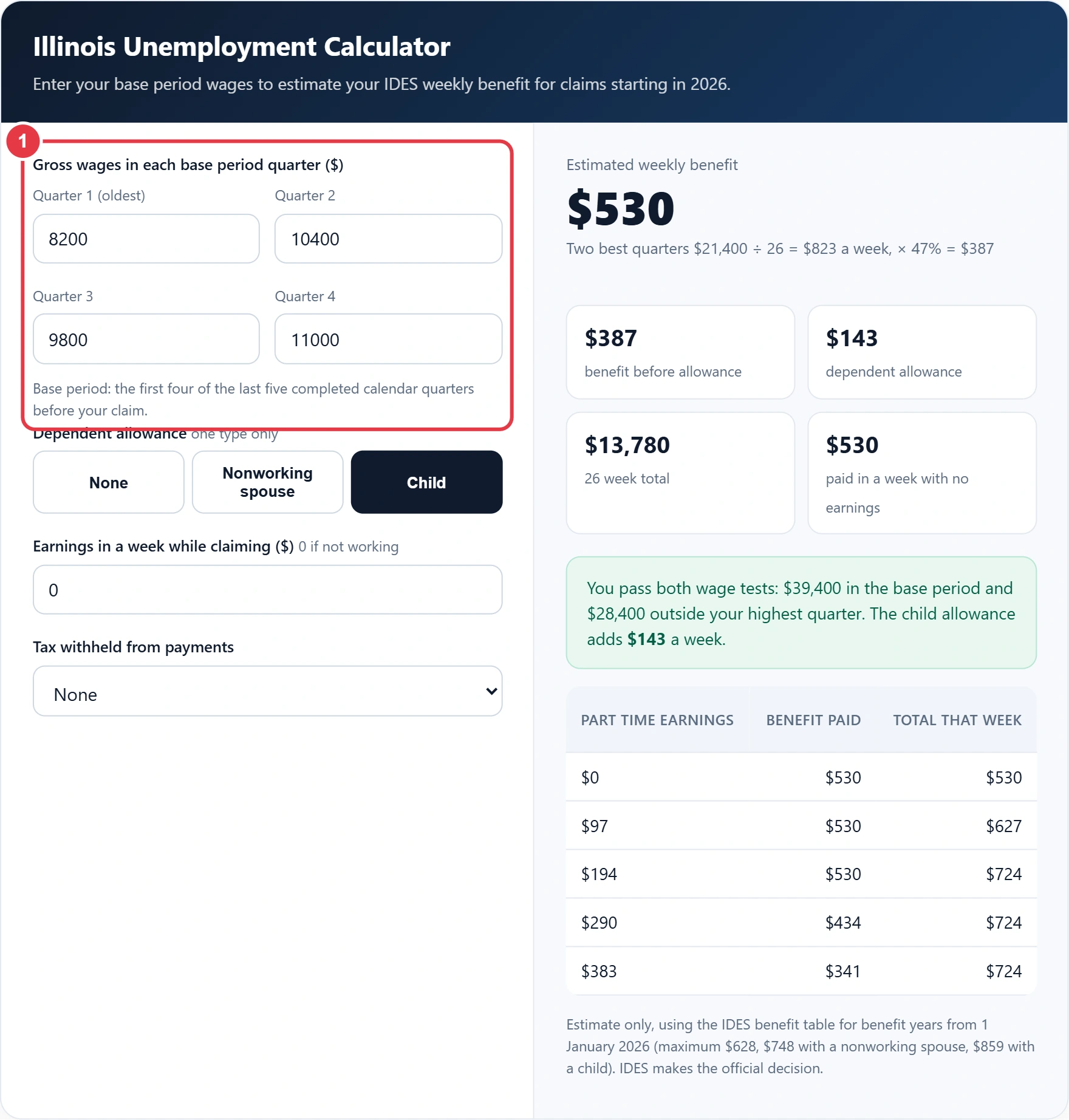Step 1: enter gross wages for each of the four base period quarters