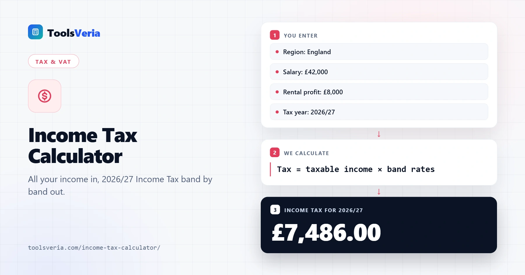 Income tax calculator showing 2026/27 tax band by band for England and Scotland