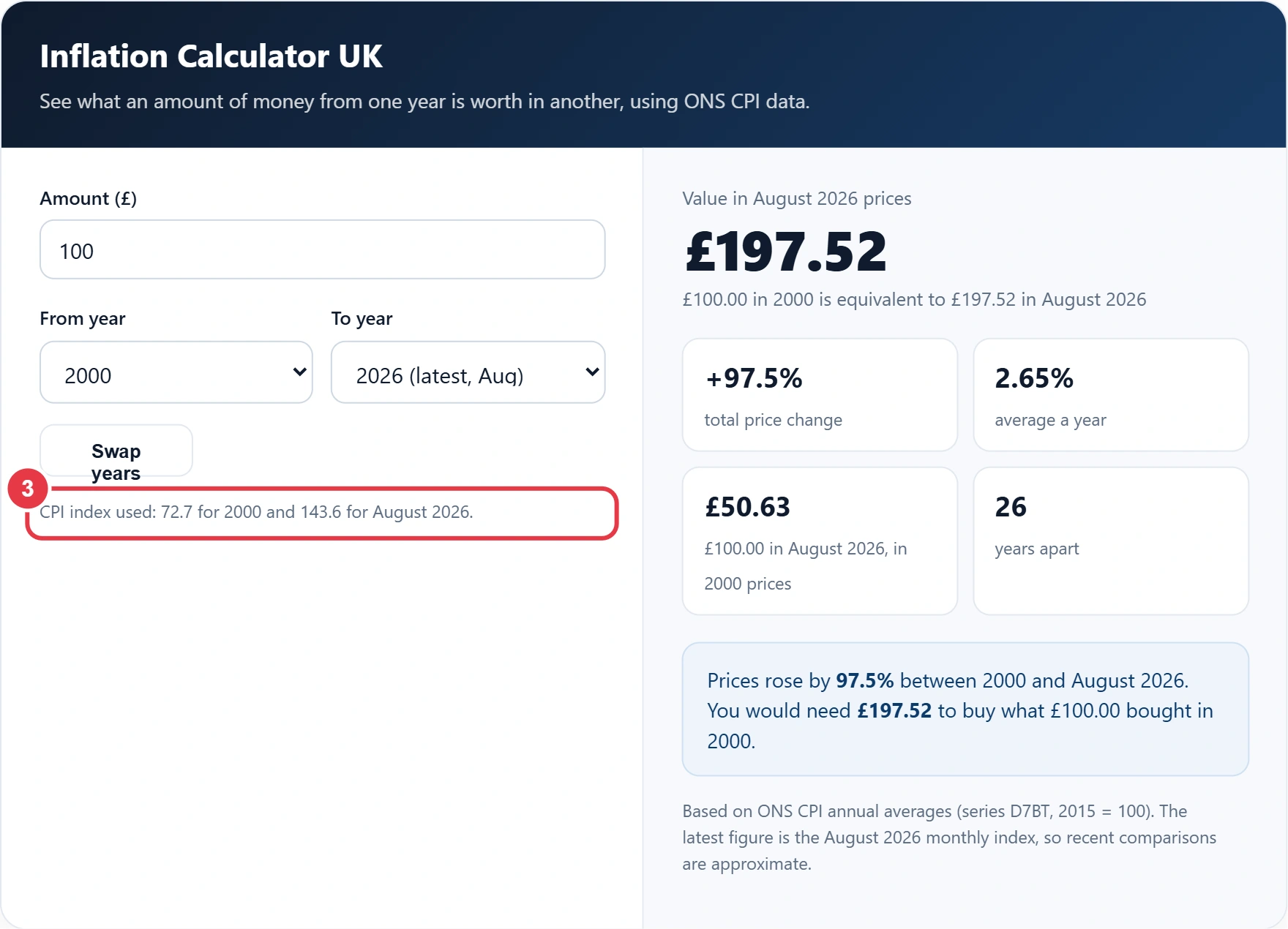 Step 3: check the CPI index values used