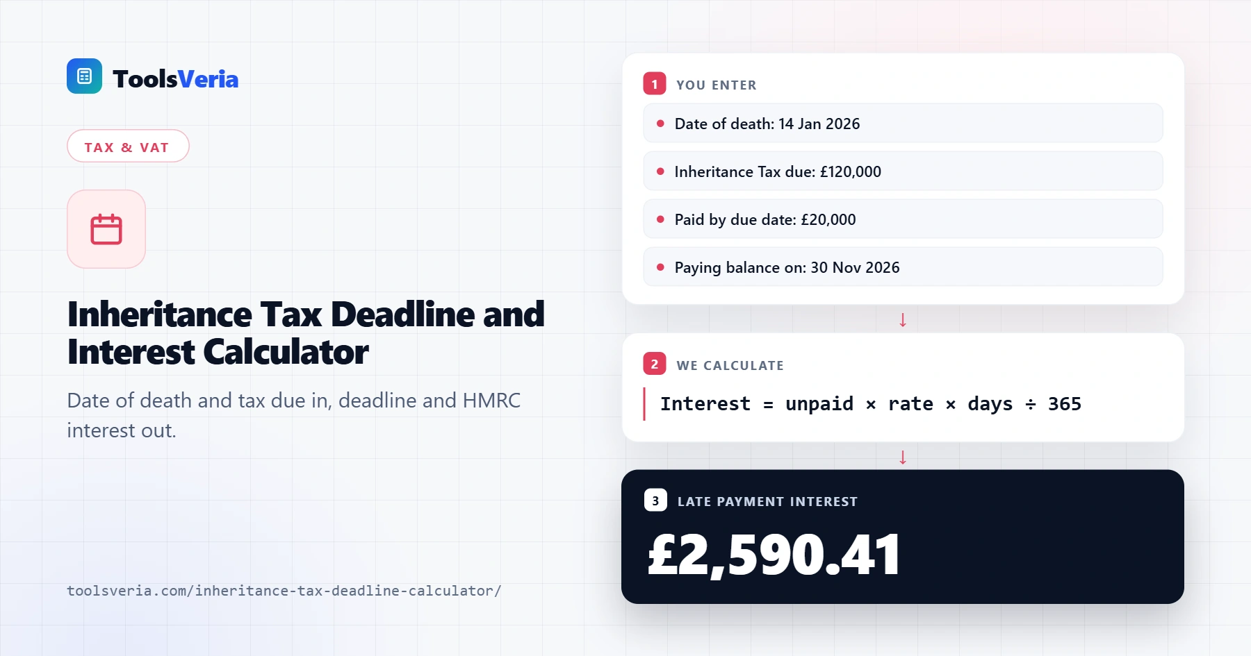 Inheritance tax deadline calculator showing the payment due date, IHT400 deadline and late payment interest