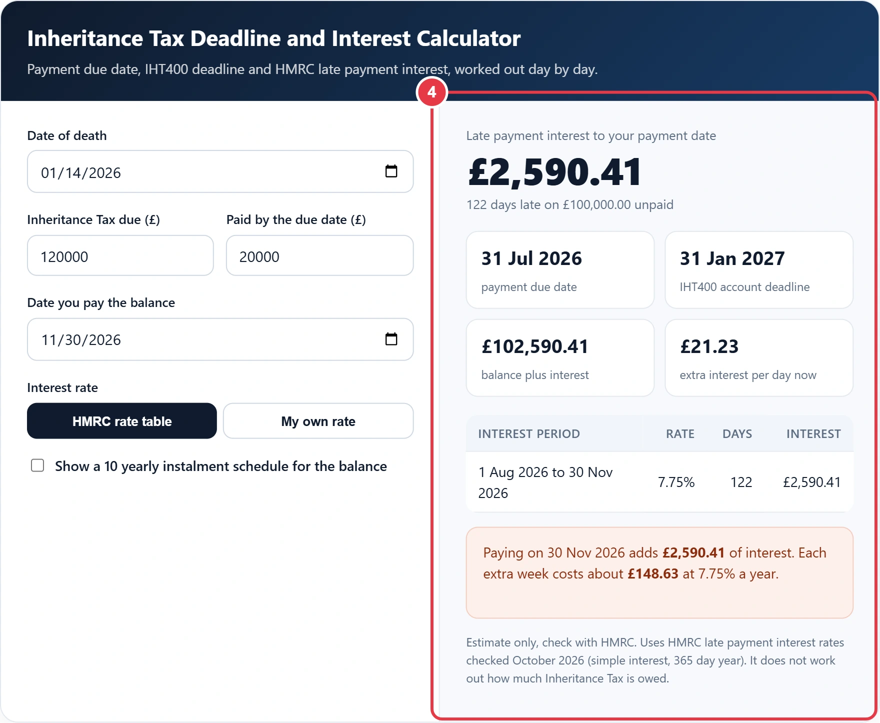 Step 4: read the due dates, interest and period table